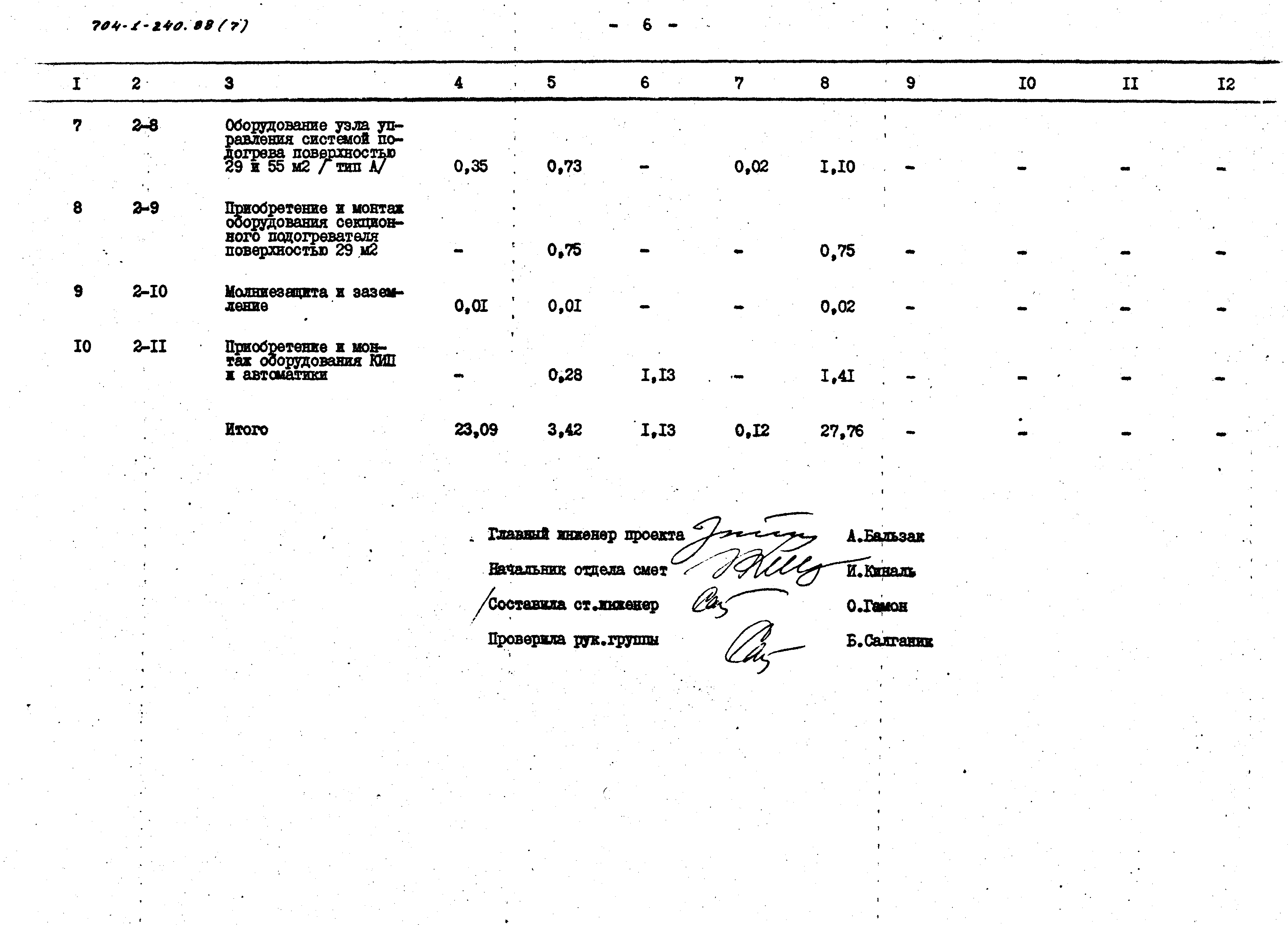 Типовой проект 704-1-240.88