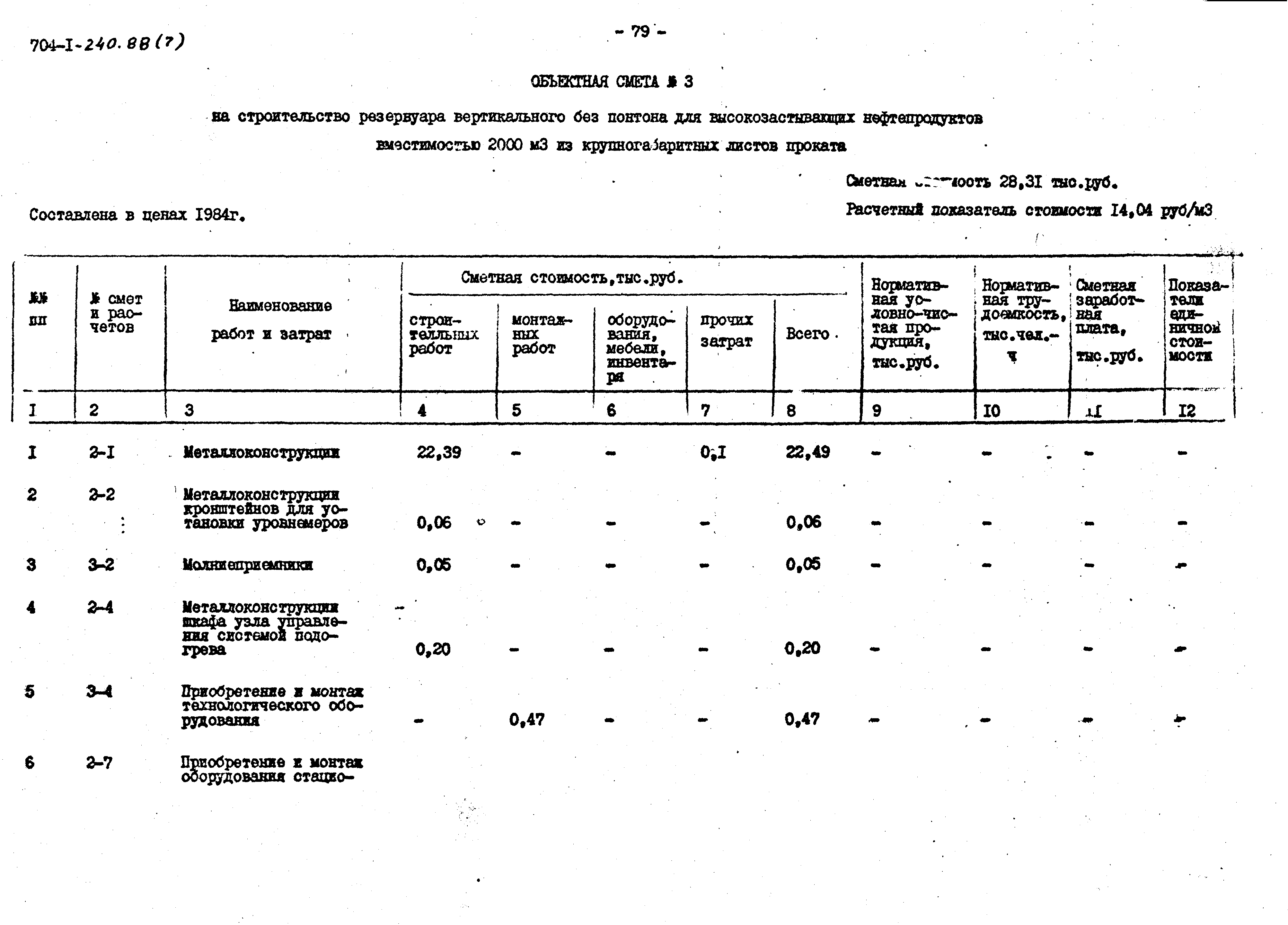 Типовой проект 704-1-240.88