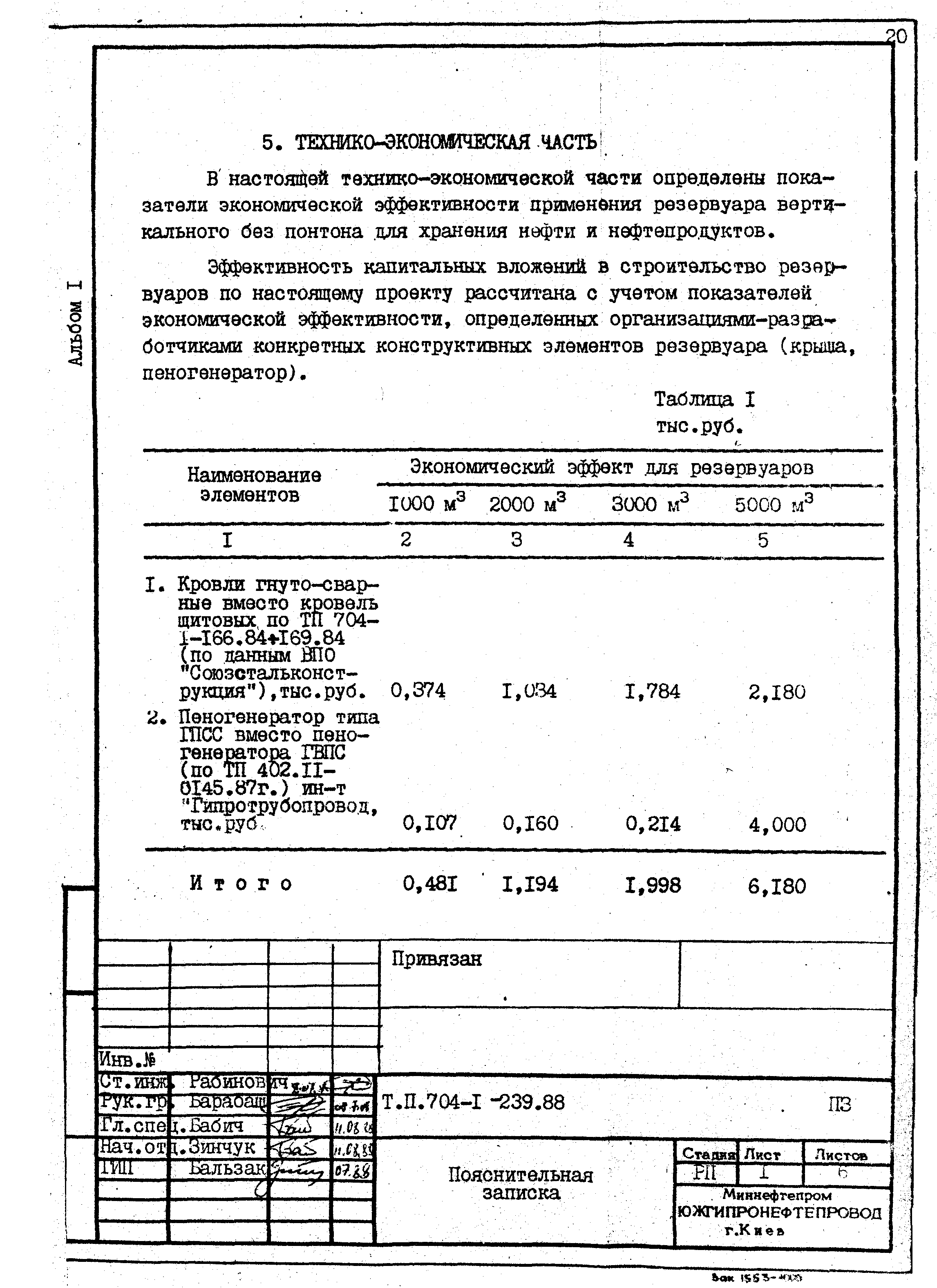 Типовой проект 704-1-240.88