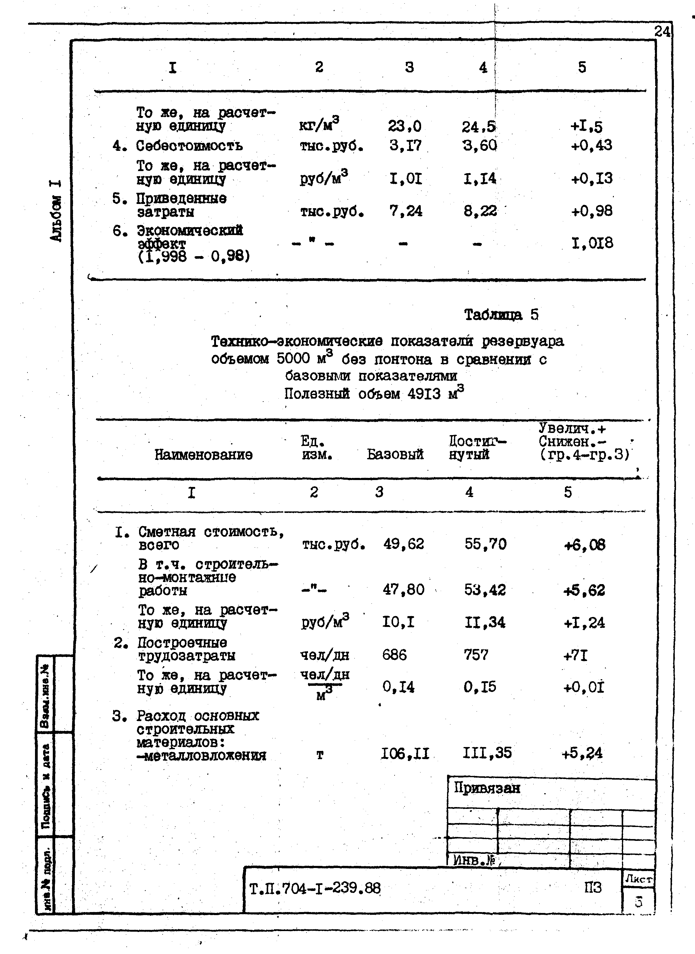 Типовой проект 704-1-240.88