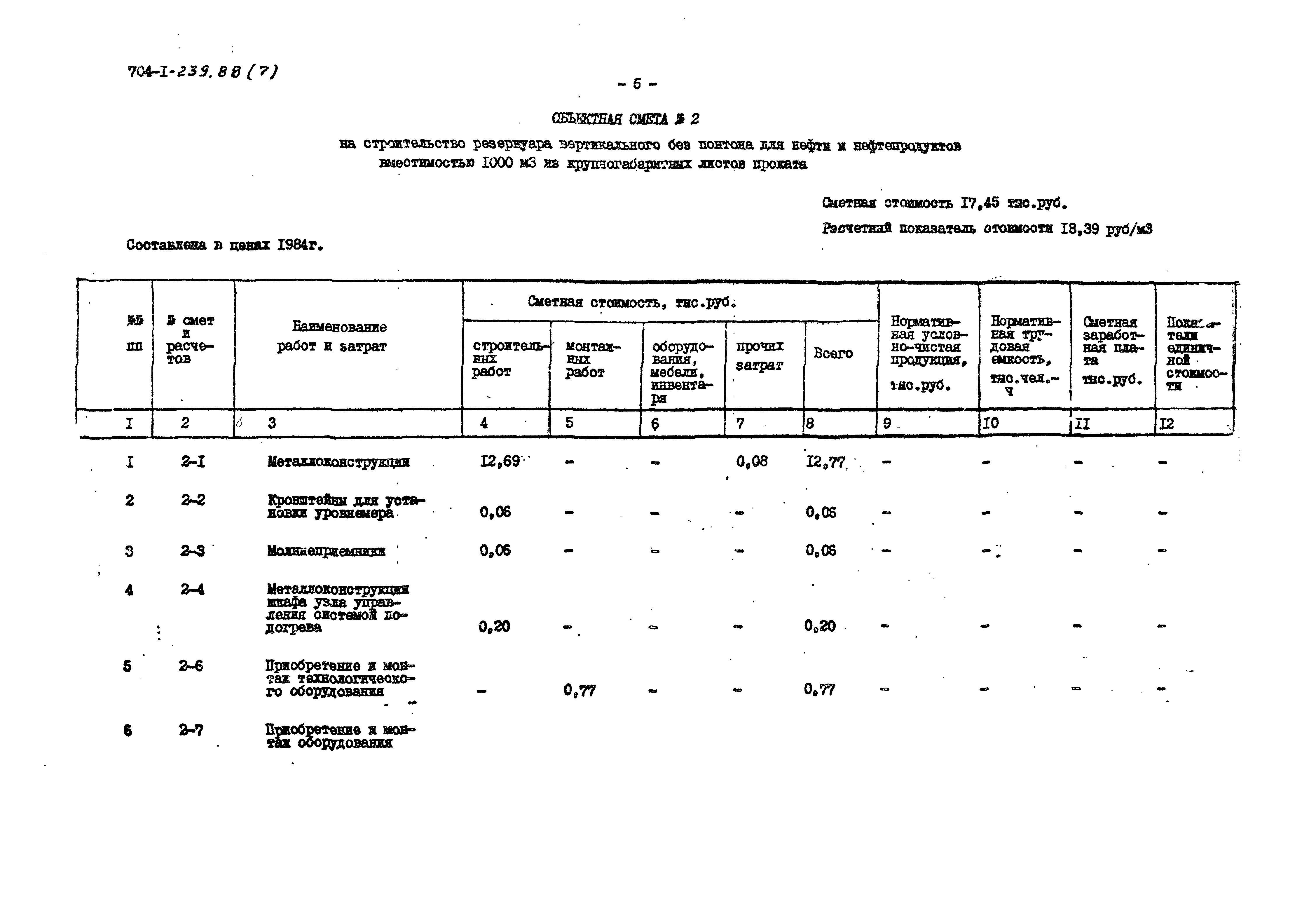 Типовой проект 704-1-239.88