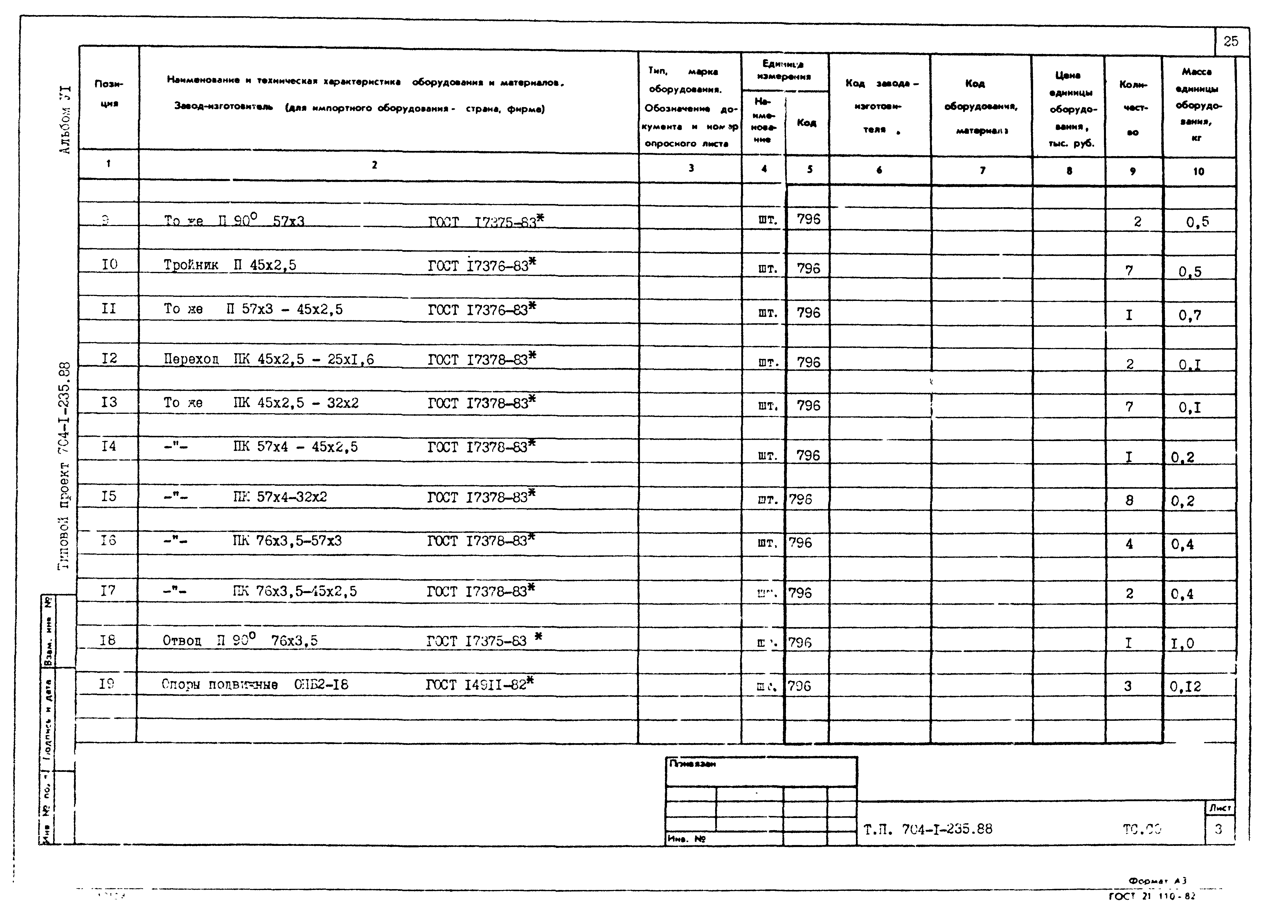 Типовой проект 704-1-239.88