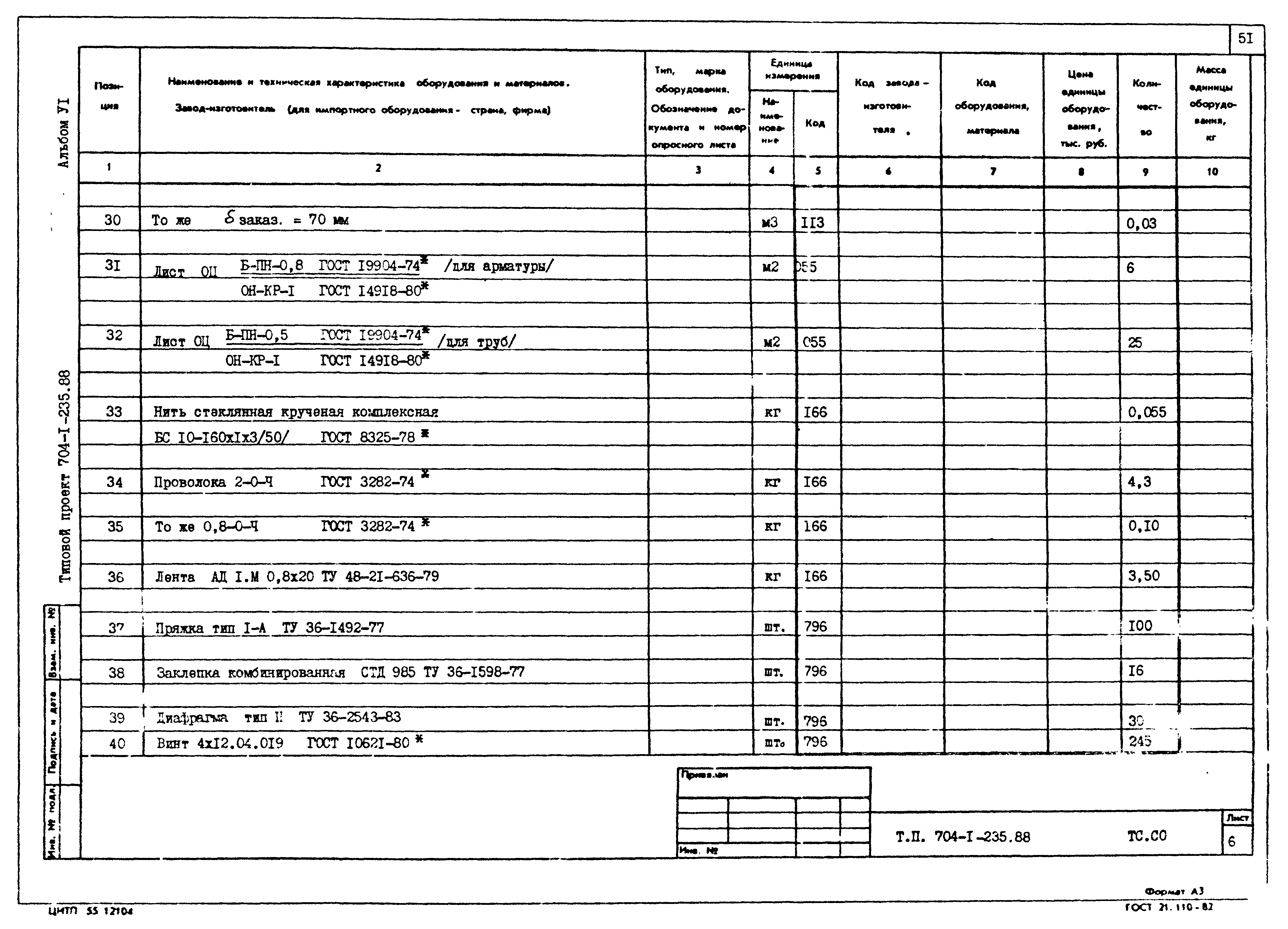 Типовой проект 704-1-239.88