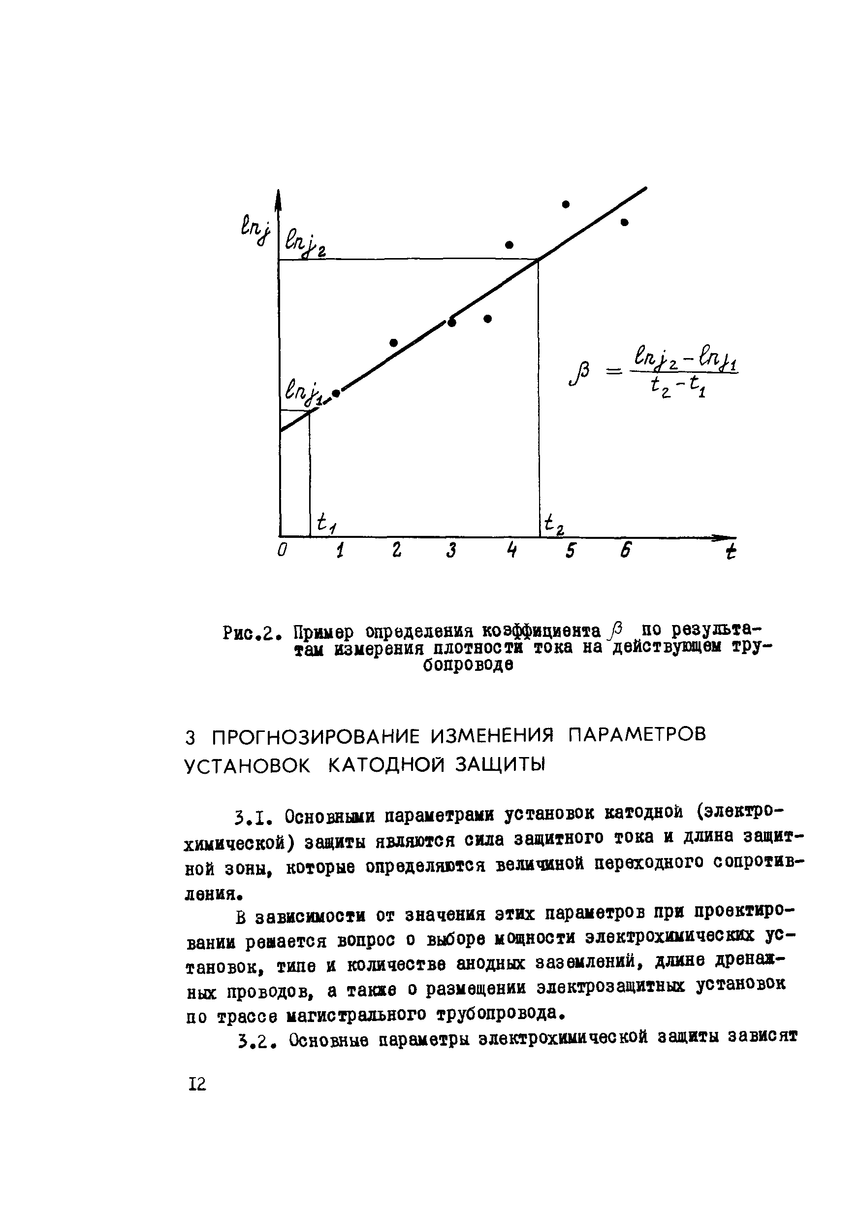 ВСН I-53-74