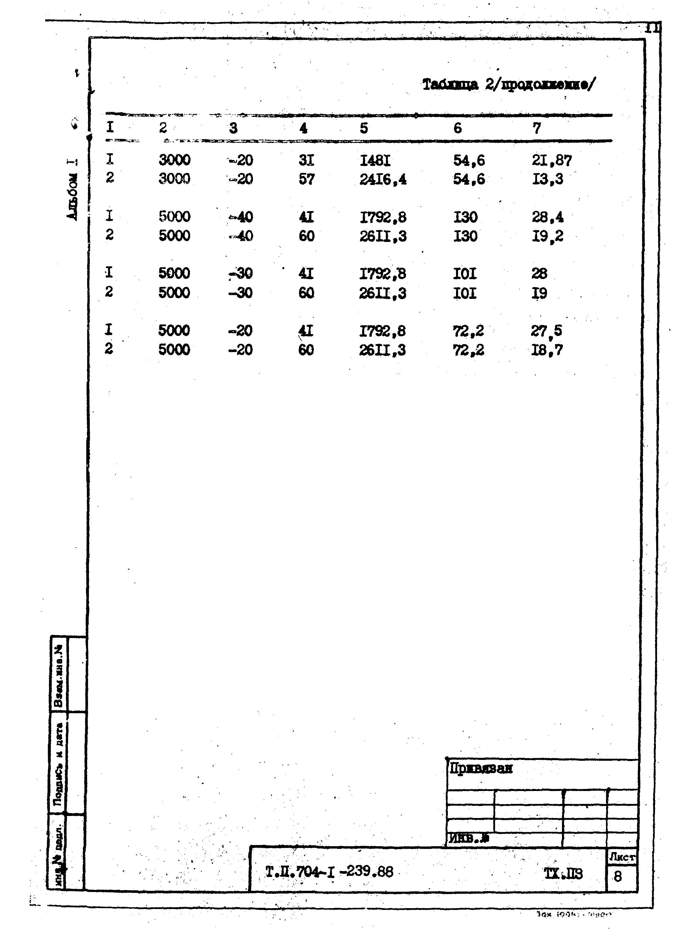 Типовой проект 704-1-239.88