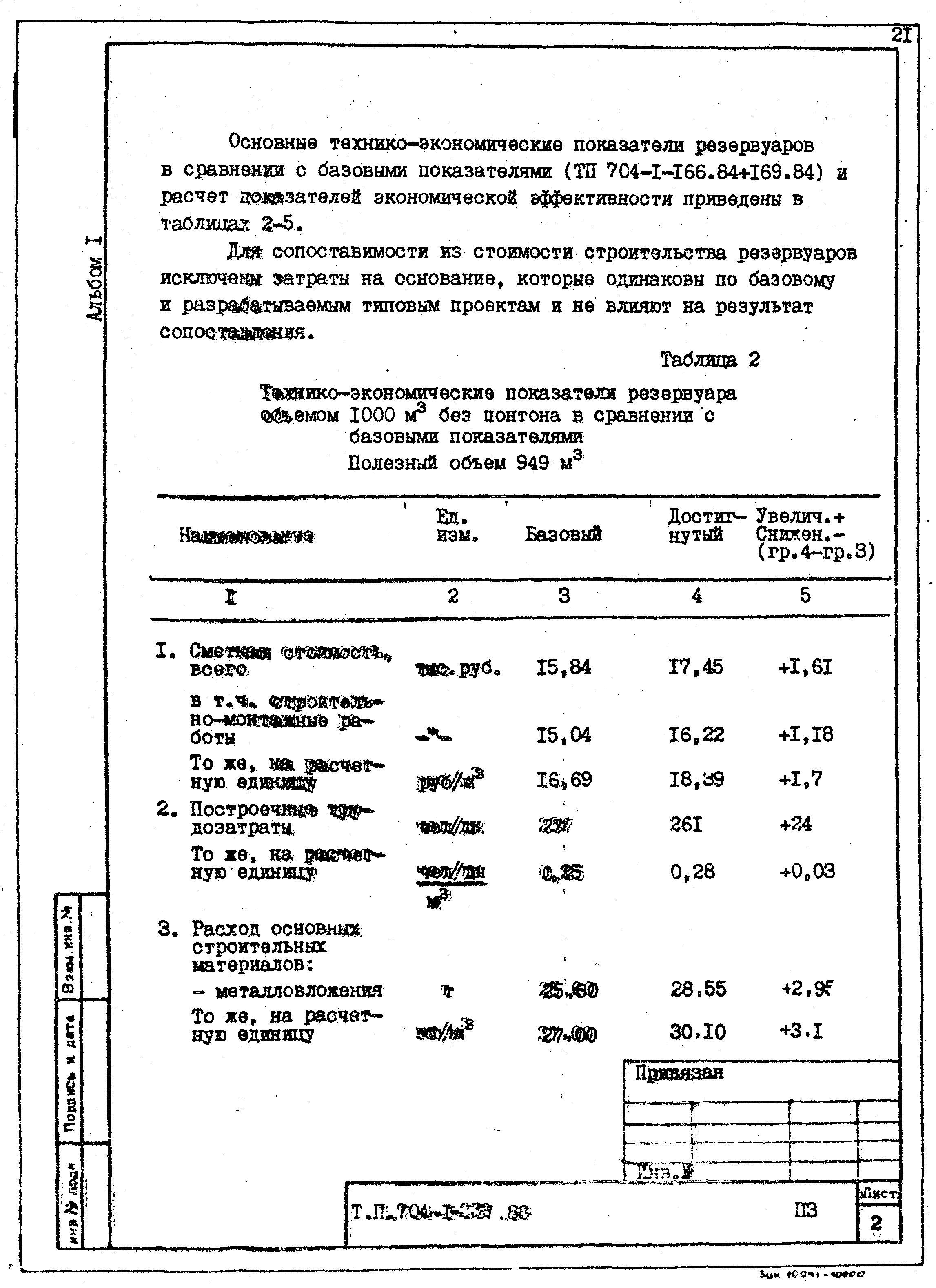 Типовой проект 704-1-239.88