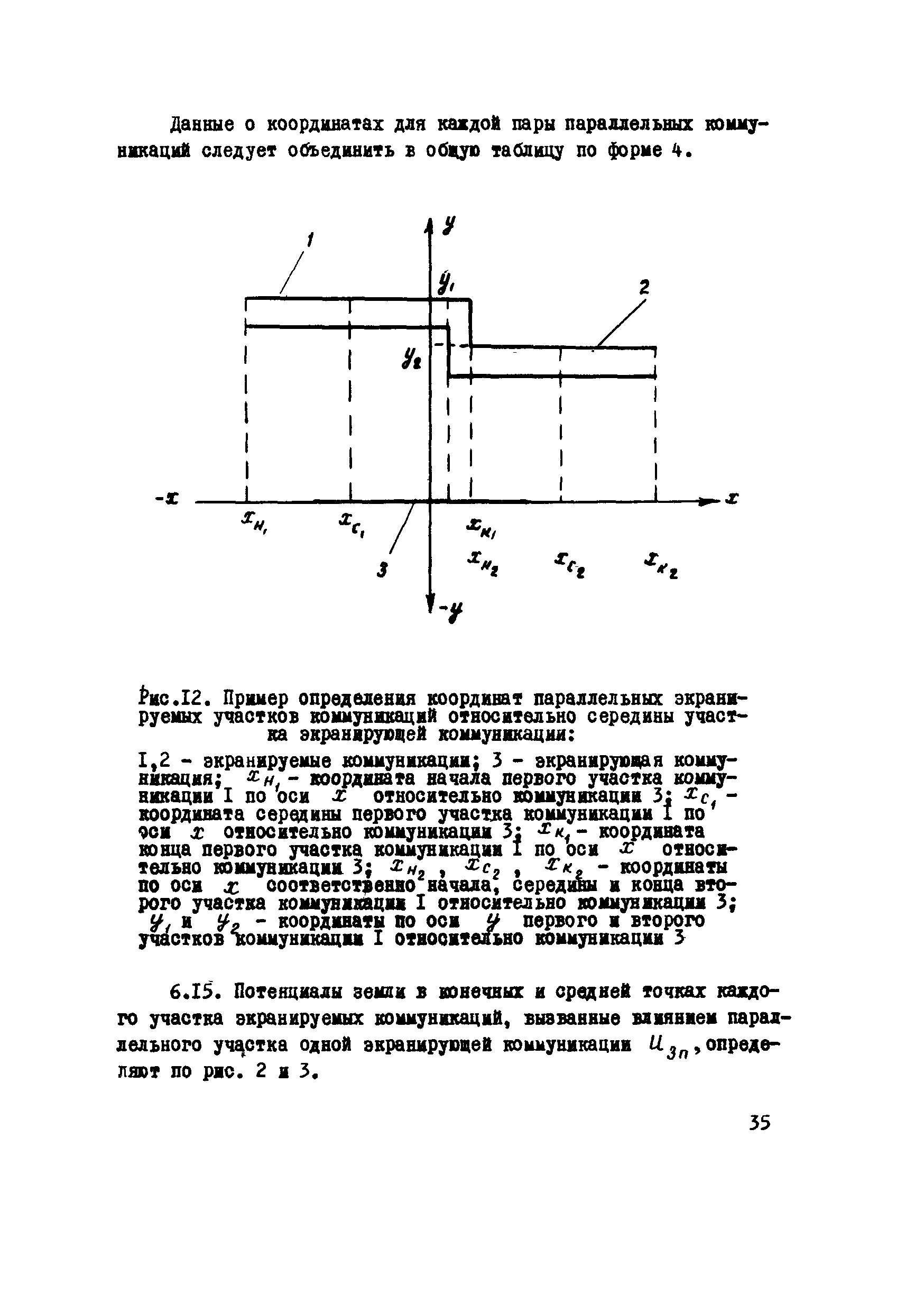 РМ 51-II-75