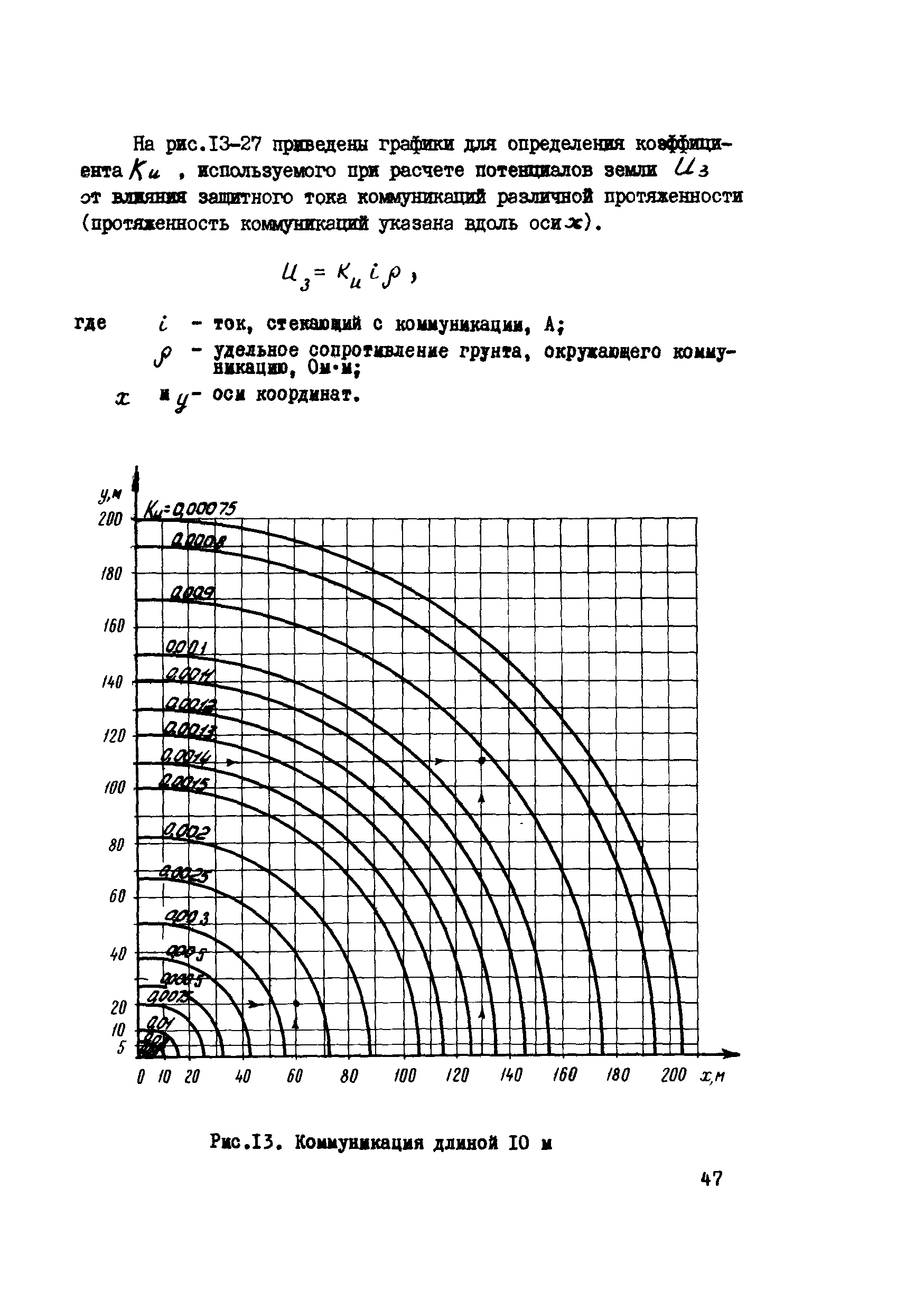 РМ 51-II-75