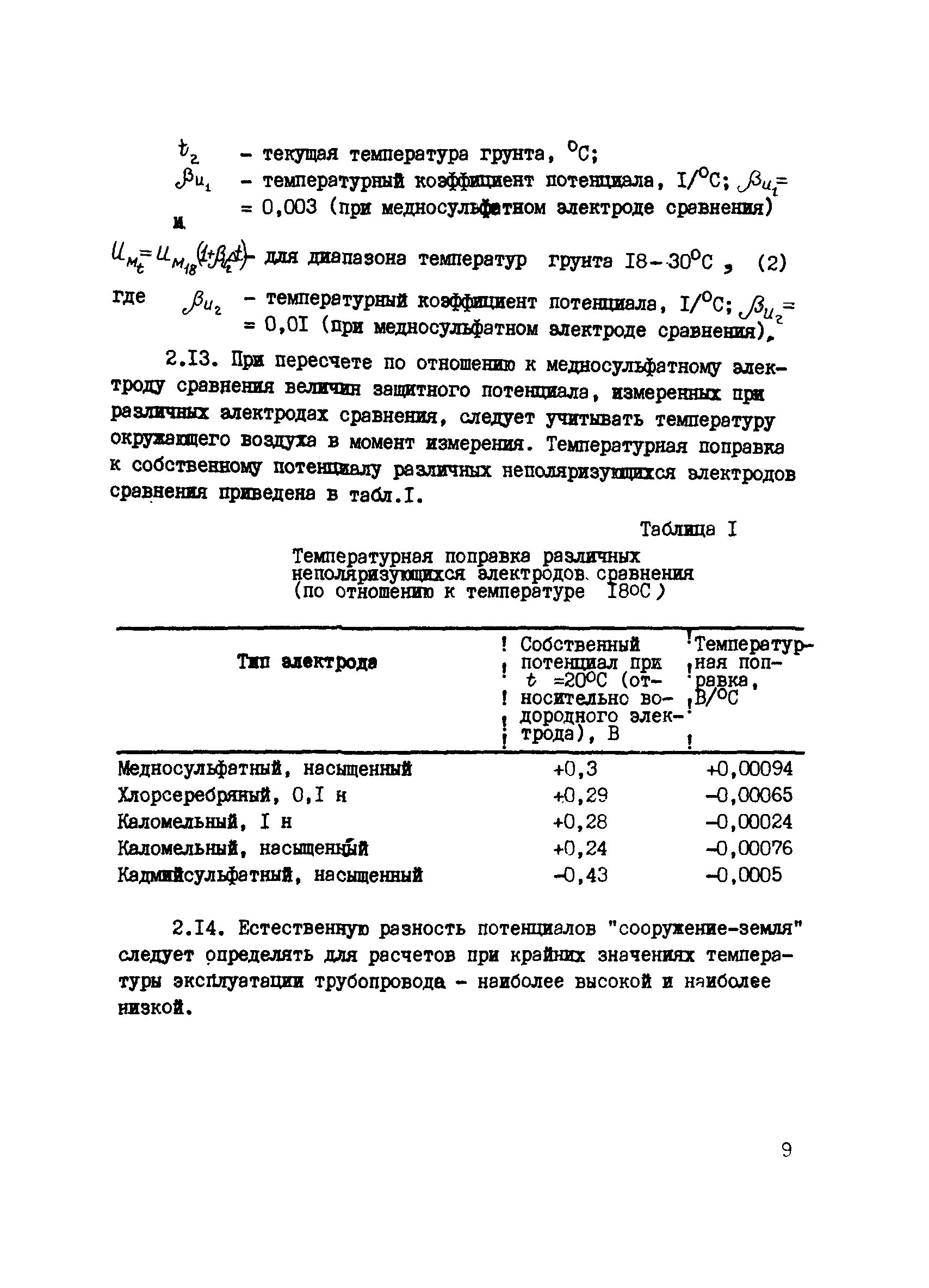 ВСН 2-71-76