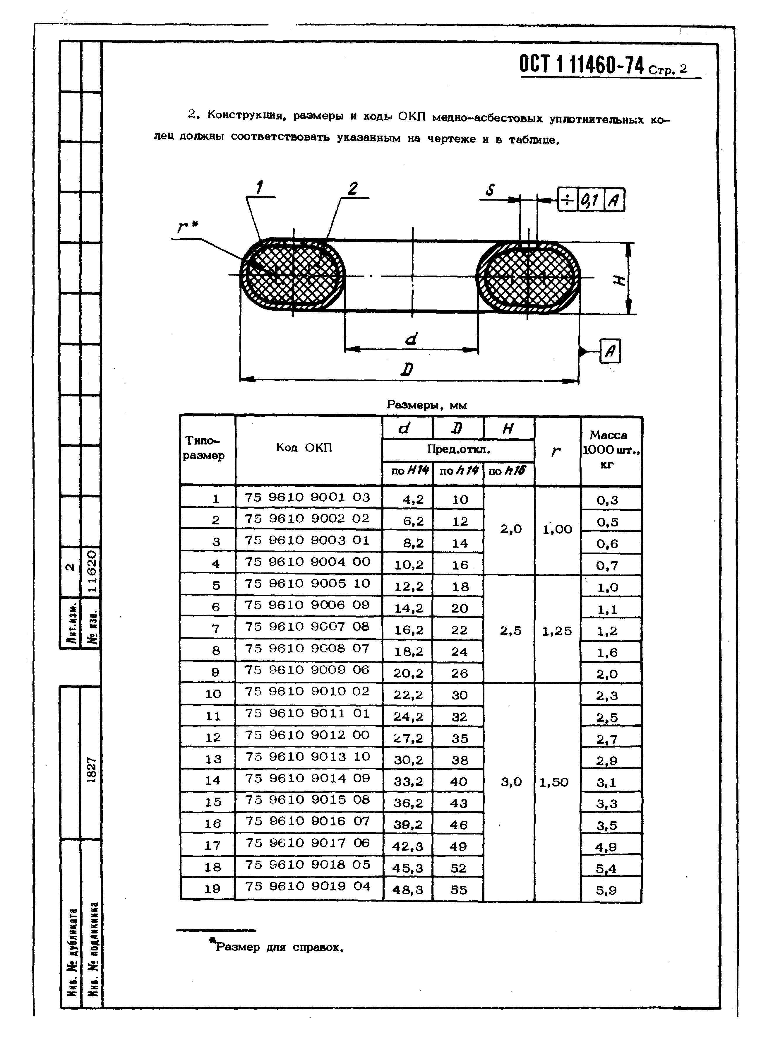 ОСТ 1 11460-74