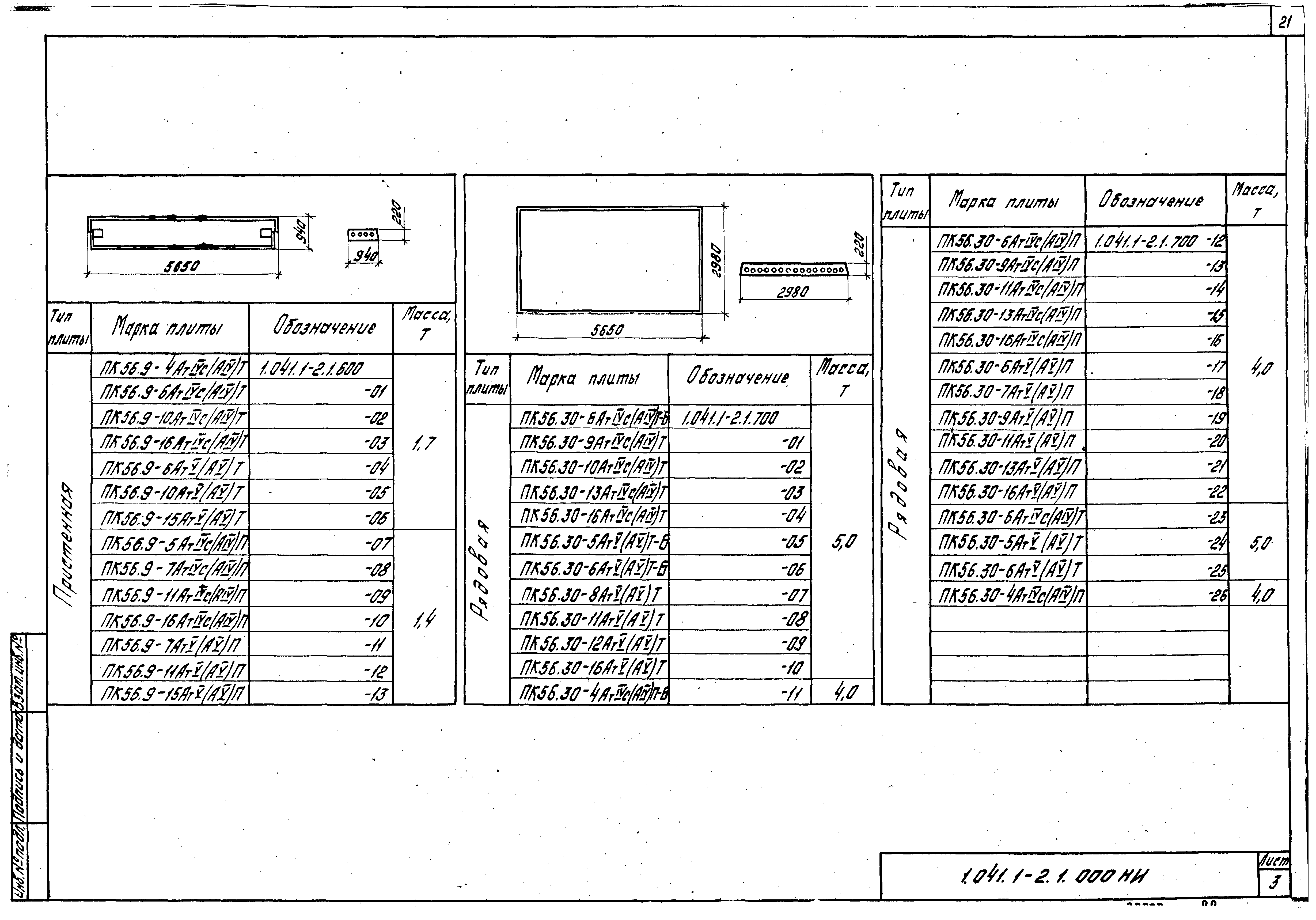 Серия 1.041.1-2