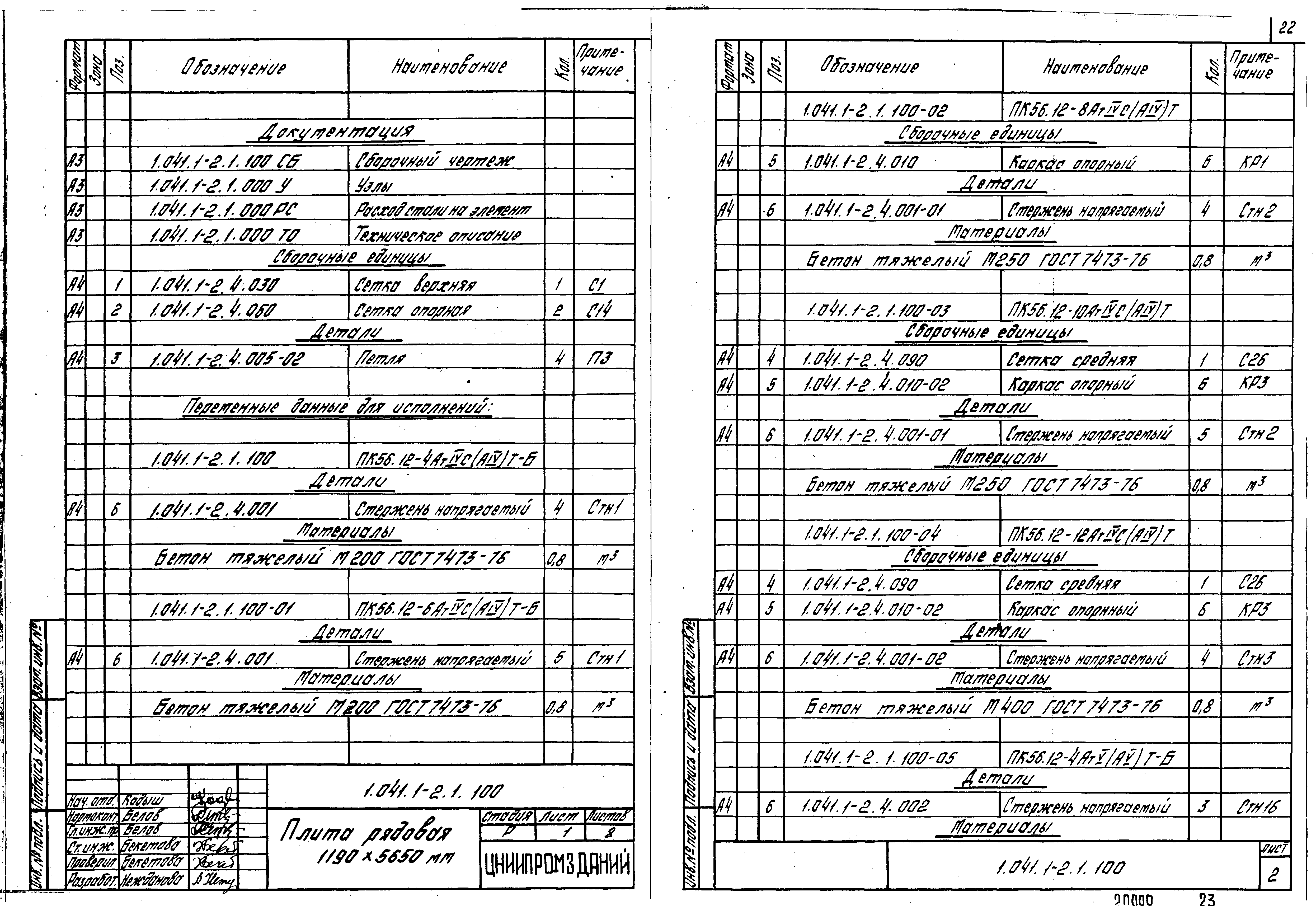 Серия 1.041.1-2