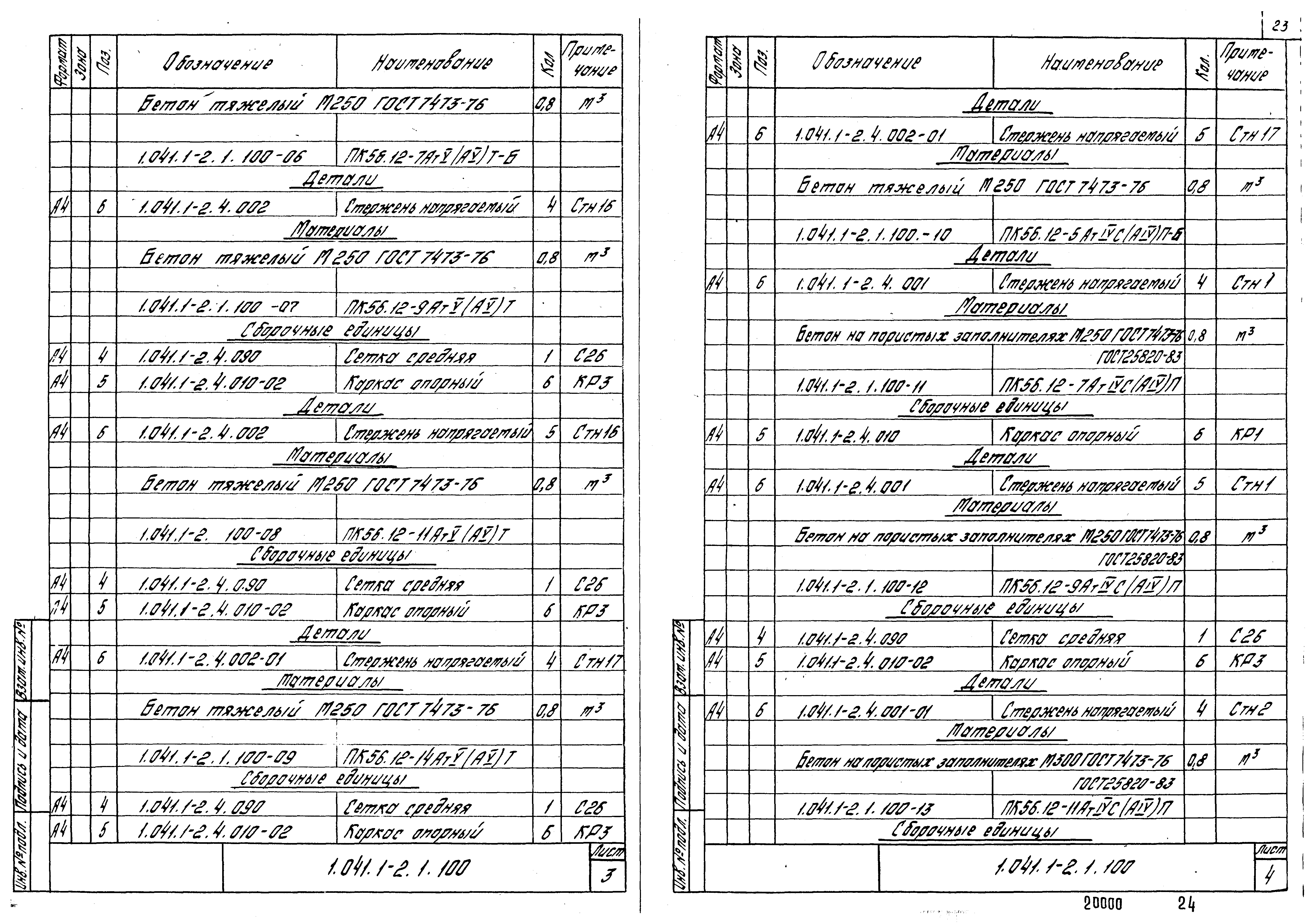 Серия 1.041.1-2