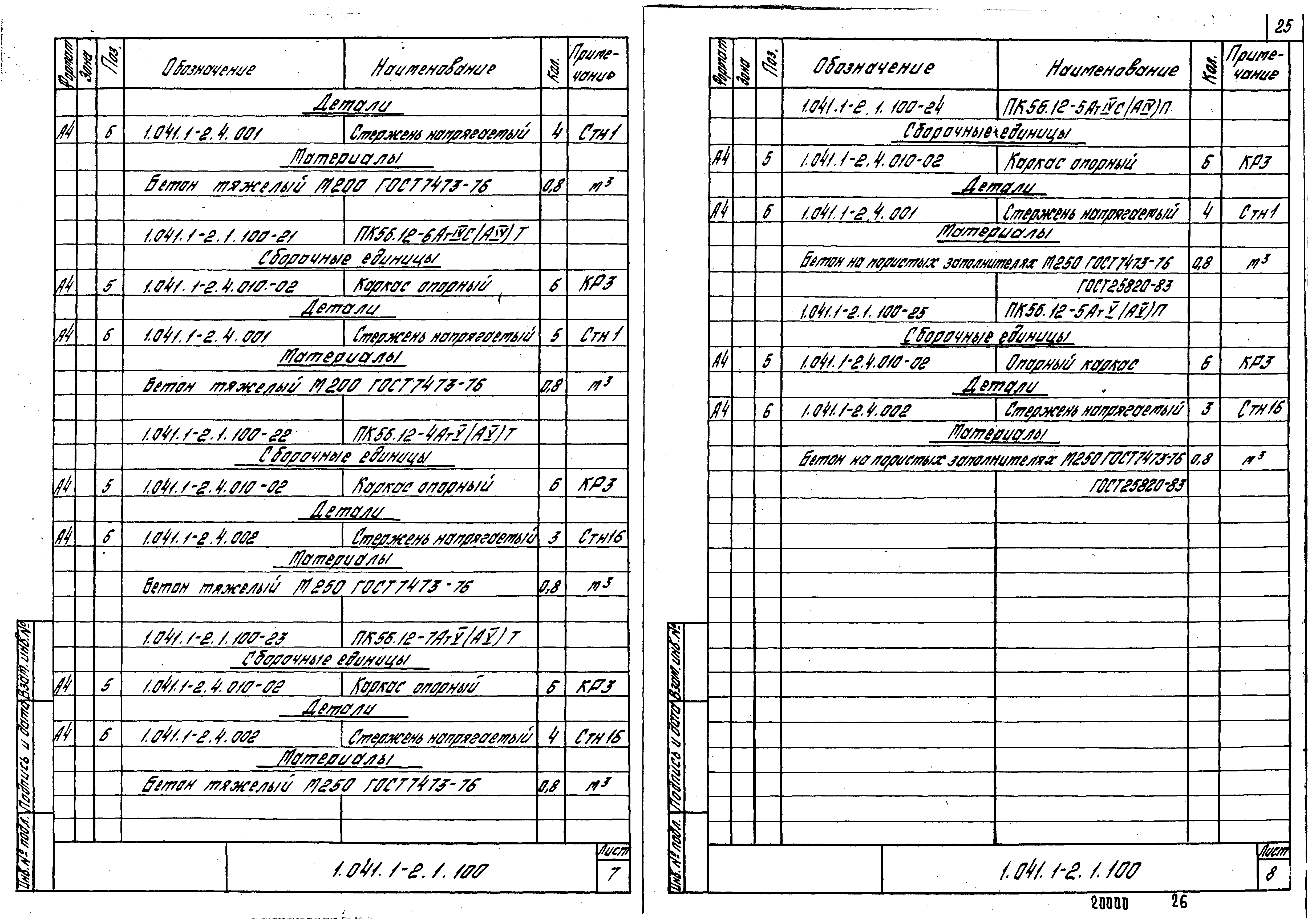 Серия 1.041.1-2