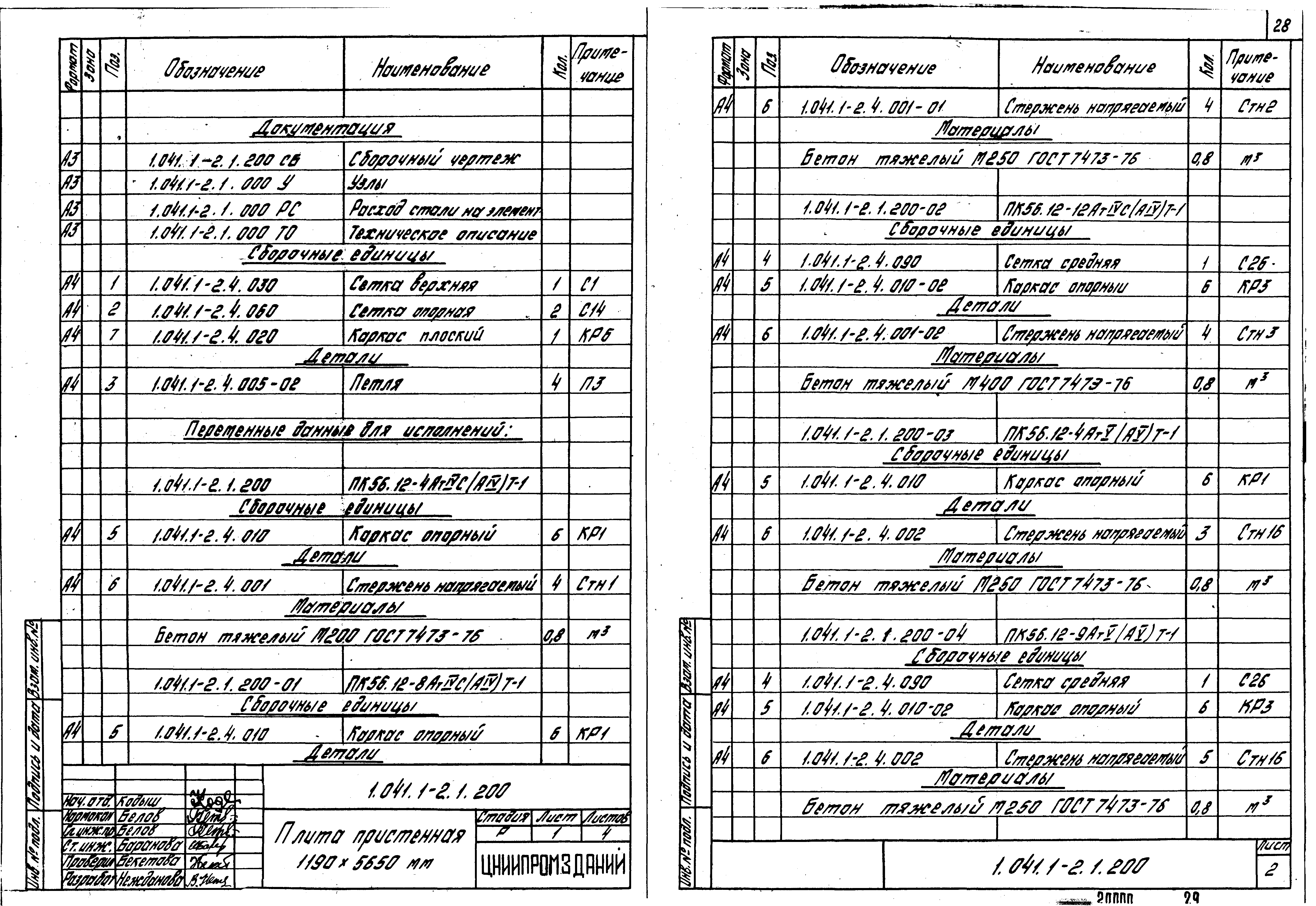 Серия 1.041.1-2