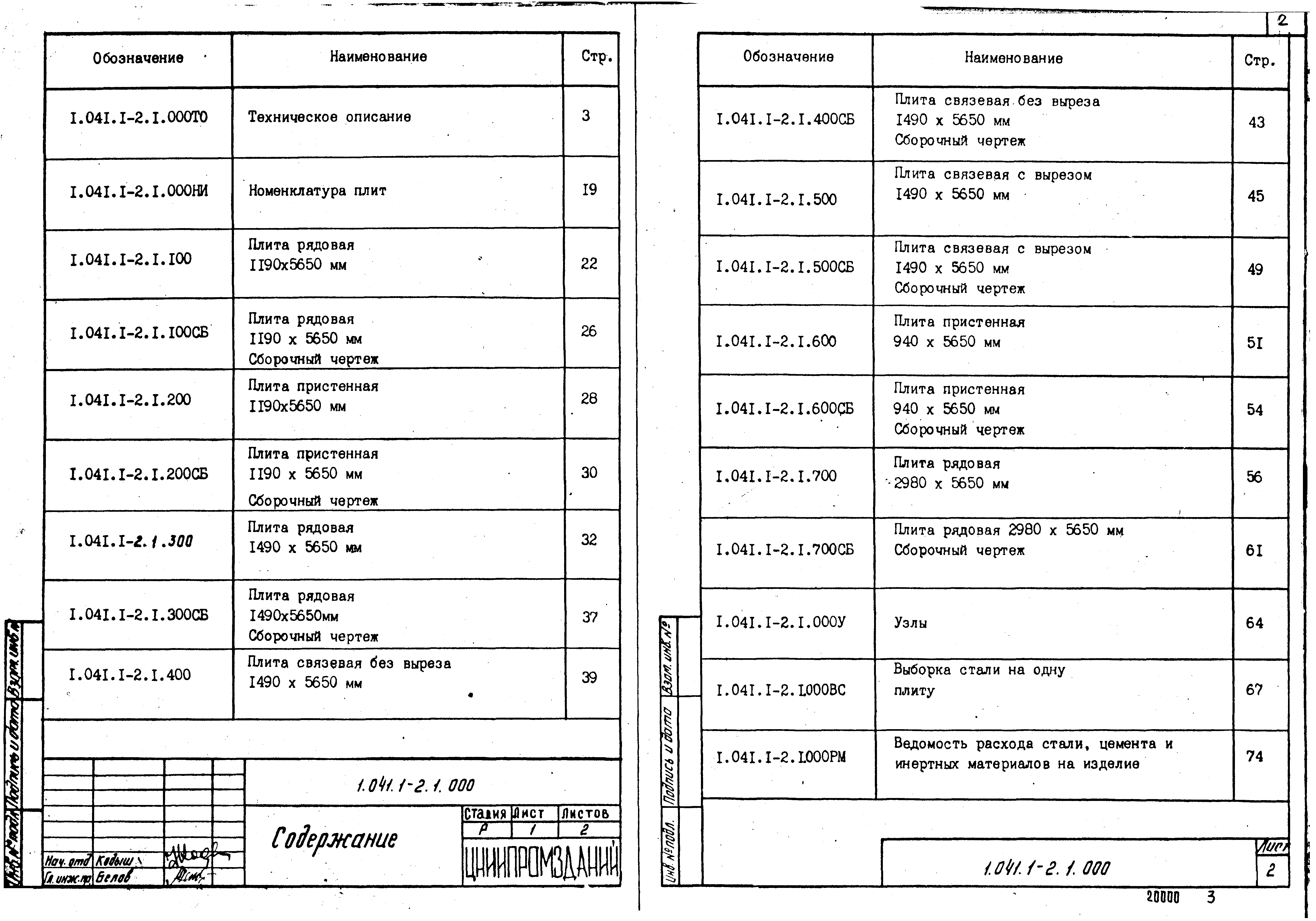 Серия 1.041.1-2