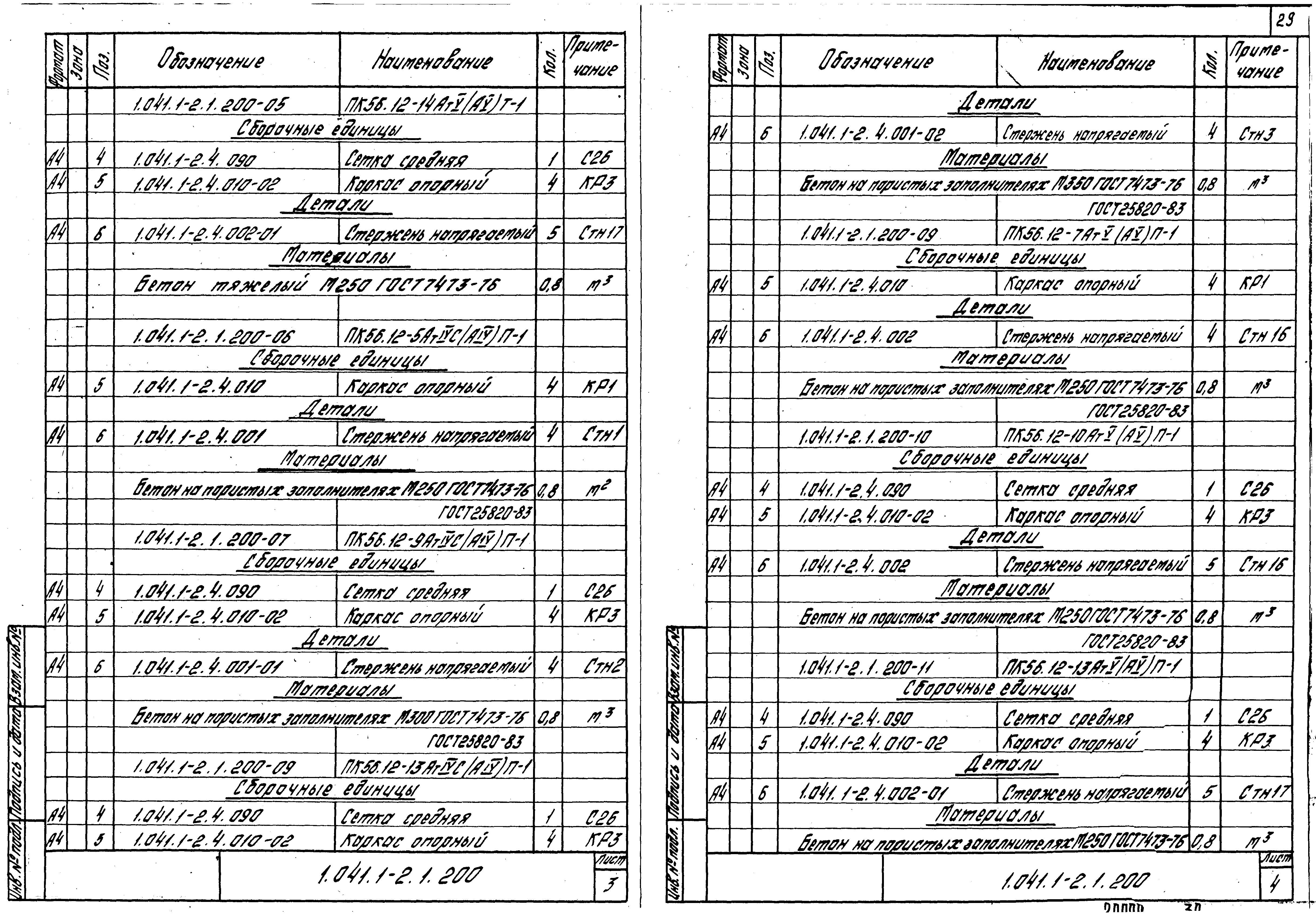 Серия 1.041.1-2