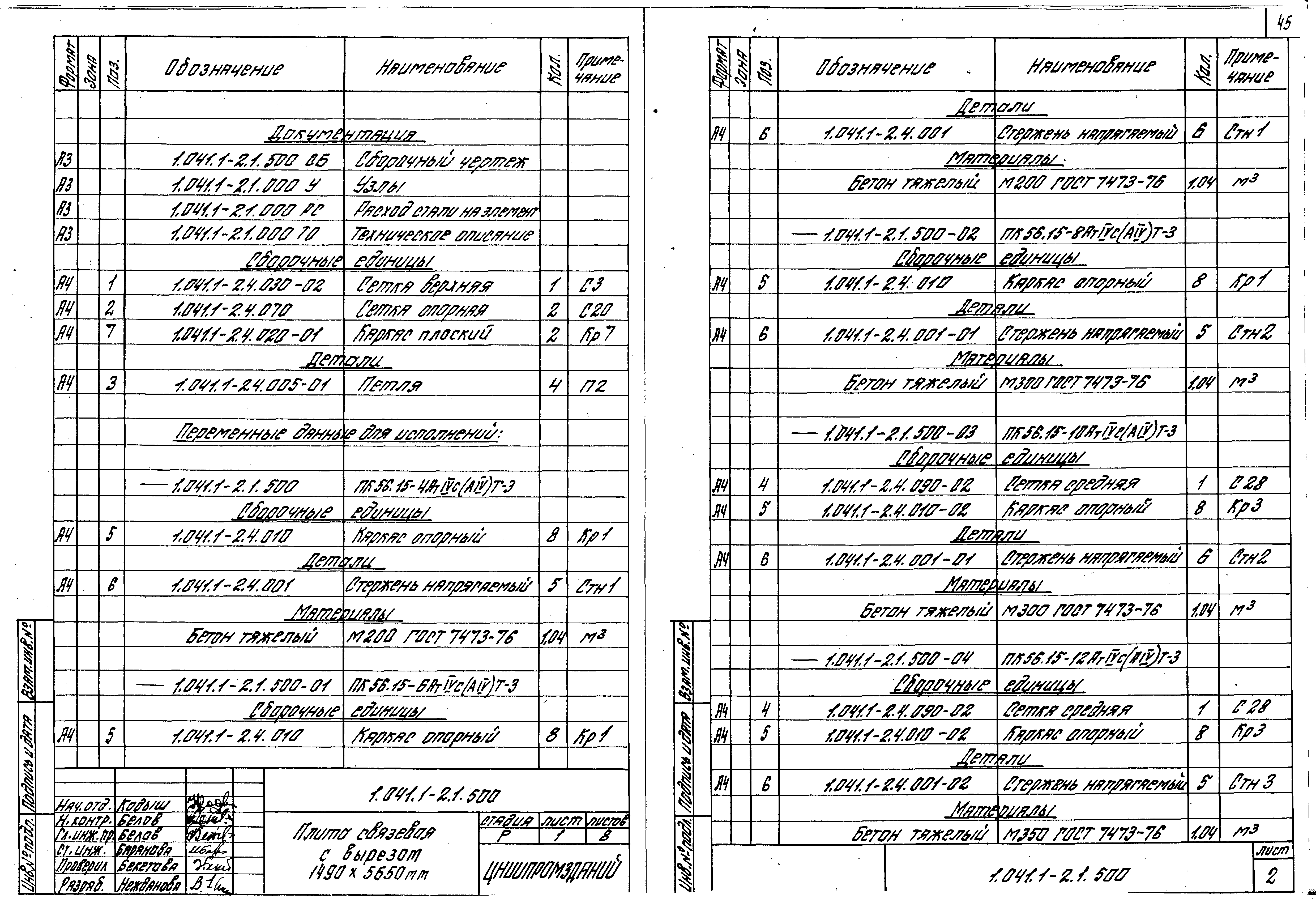 Серия 1.041.1-2