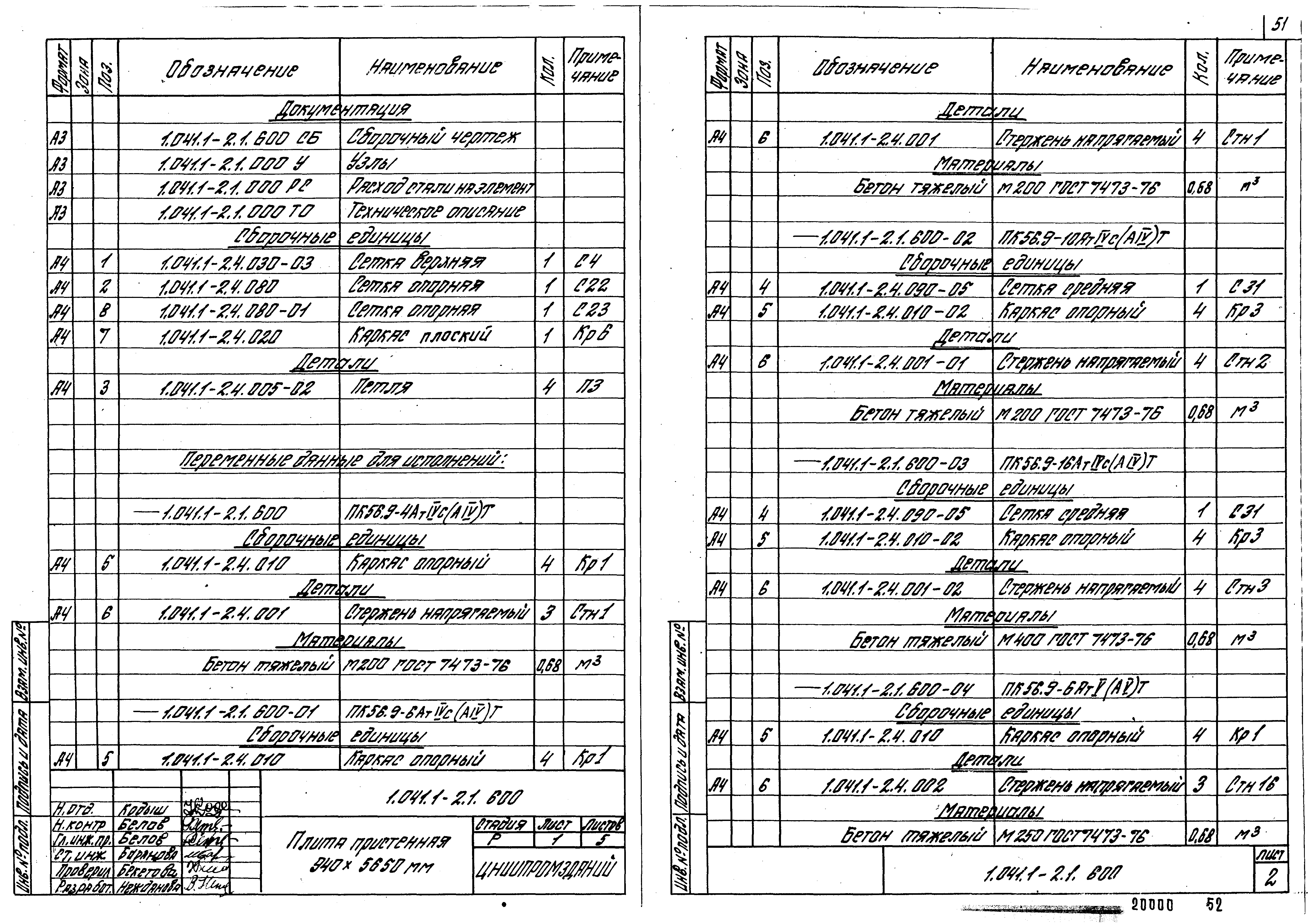 Серия 1.041.1-2