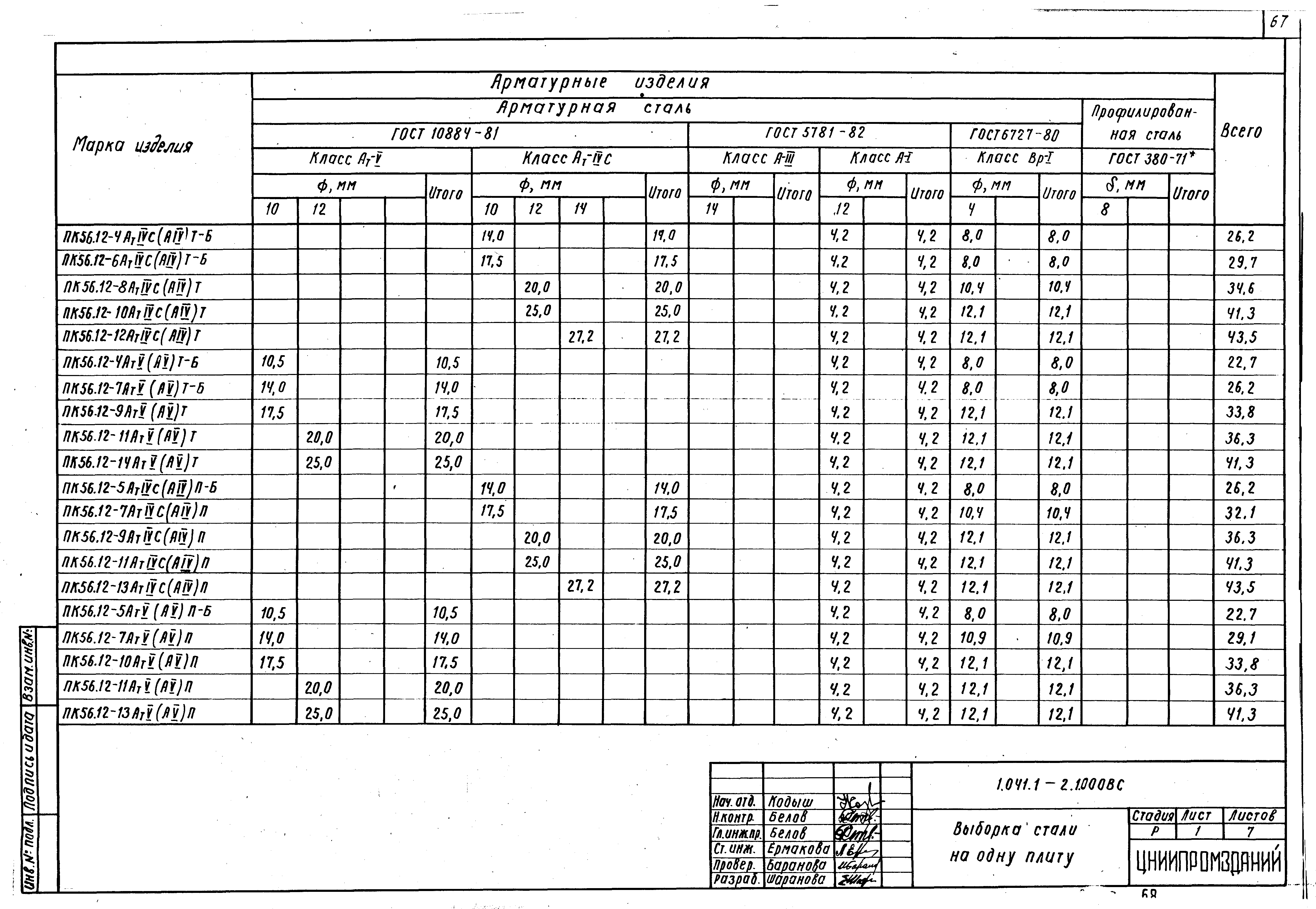 Серия 1.041.1-2