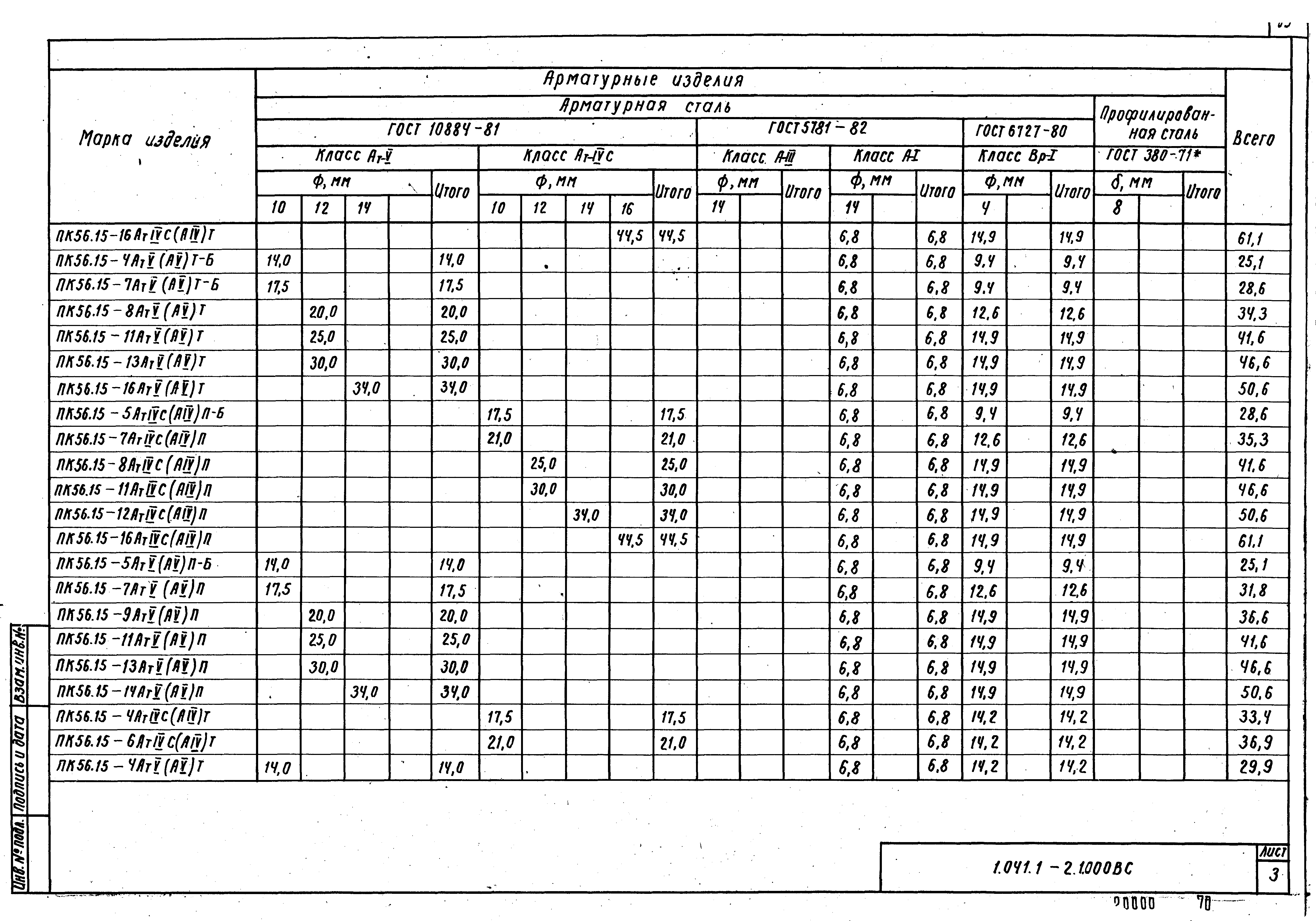 Серия 1.041.1-2