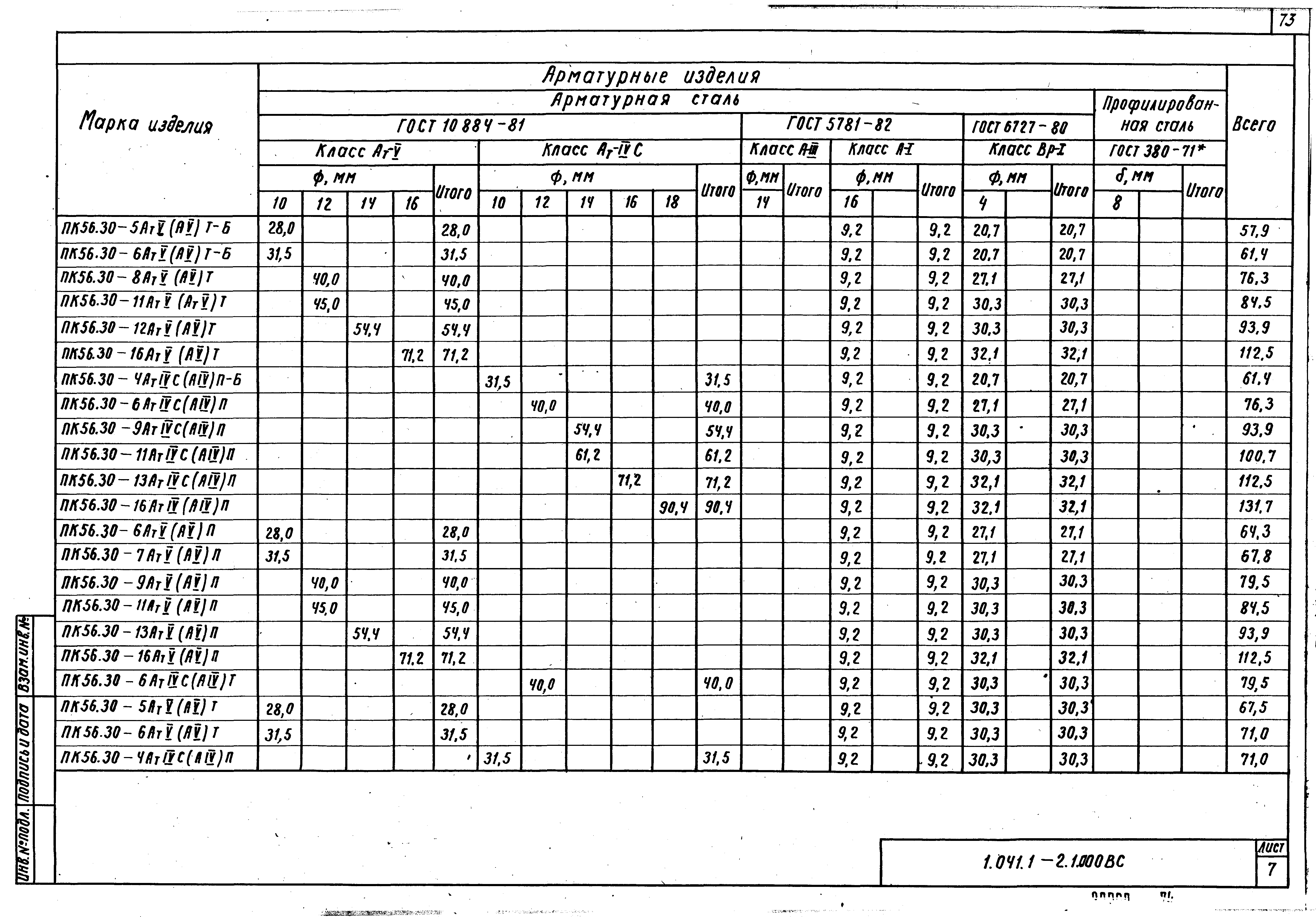 Серия 1.041.1-2