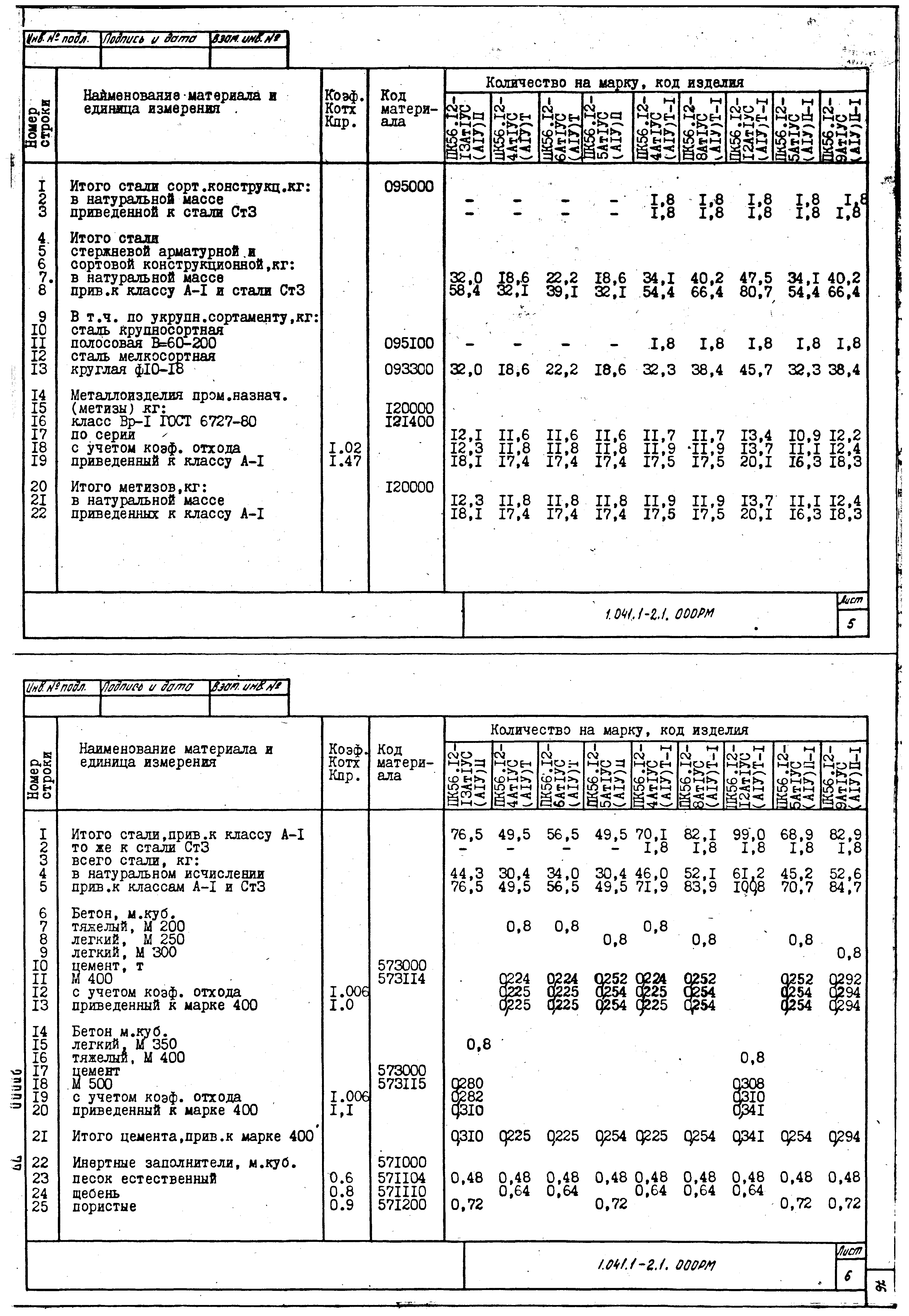 Серия 1.041.1-2