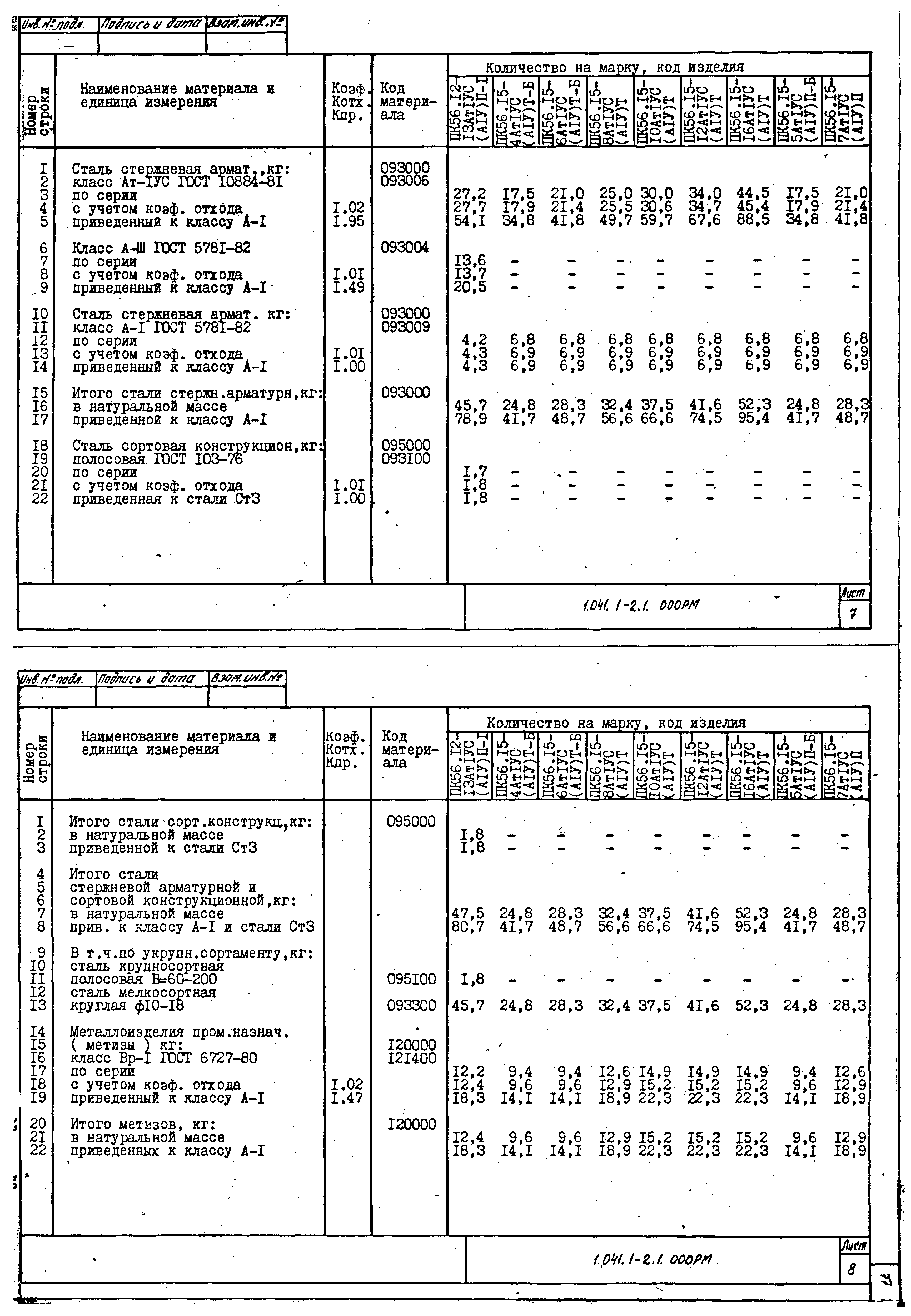 Серия 1.041.1-2