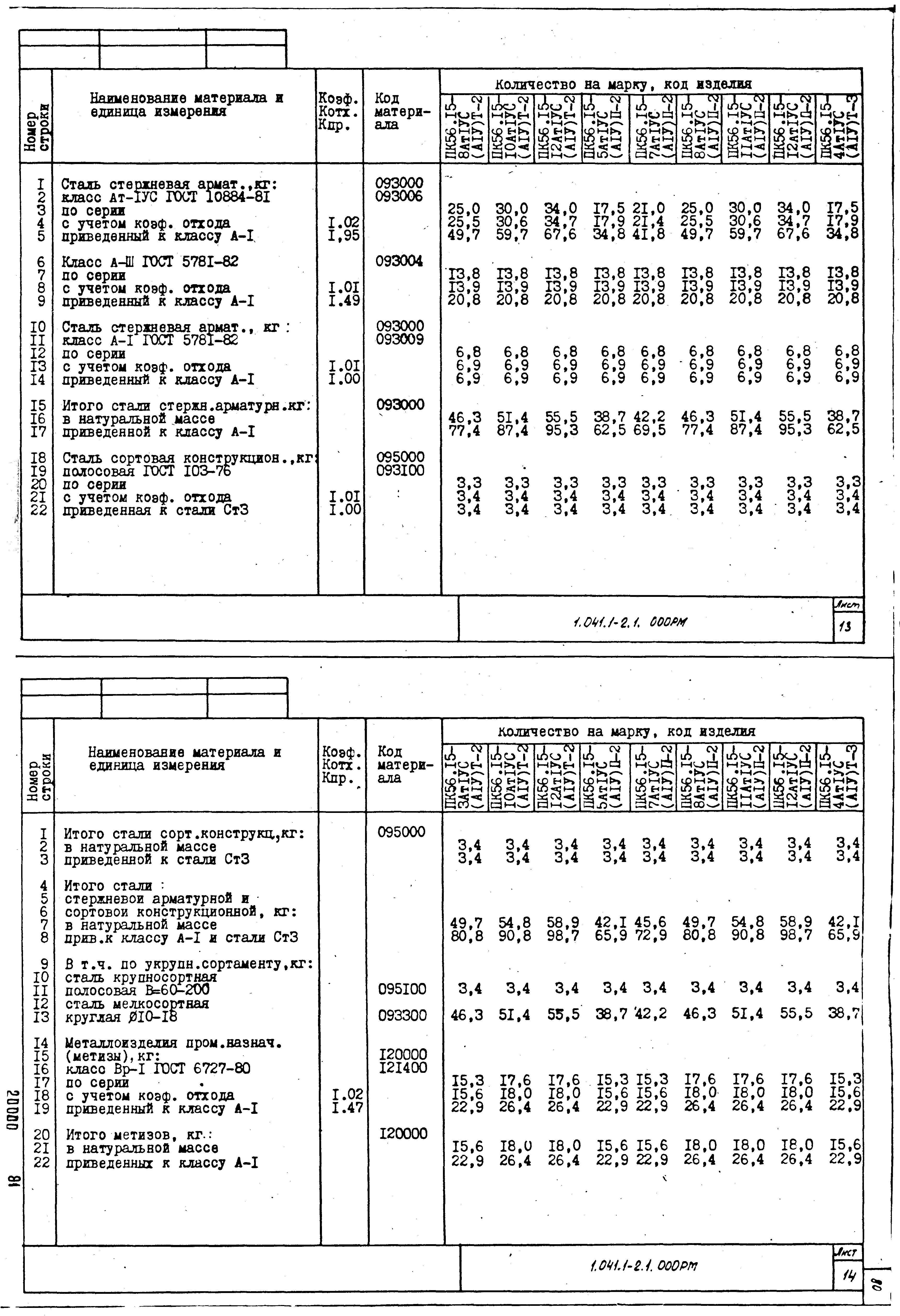 Серия 1.041.1-2