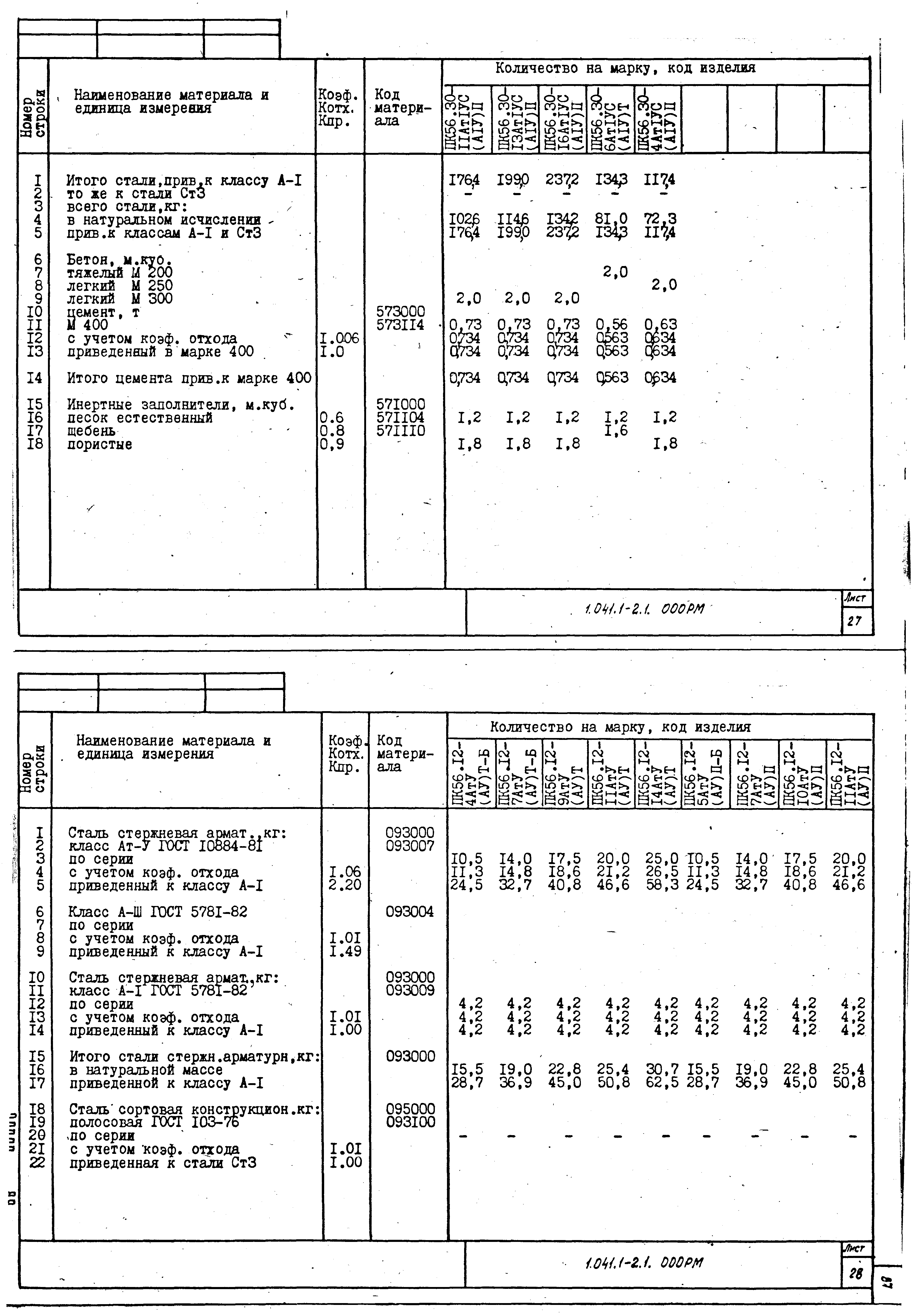 Серия 1.041.1-2