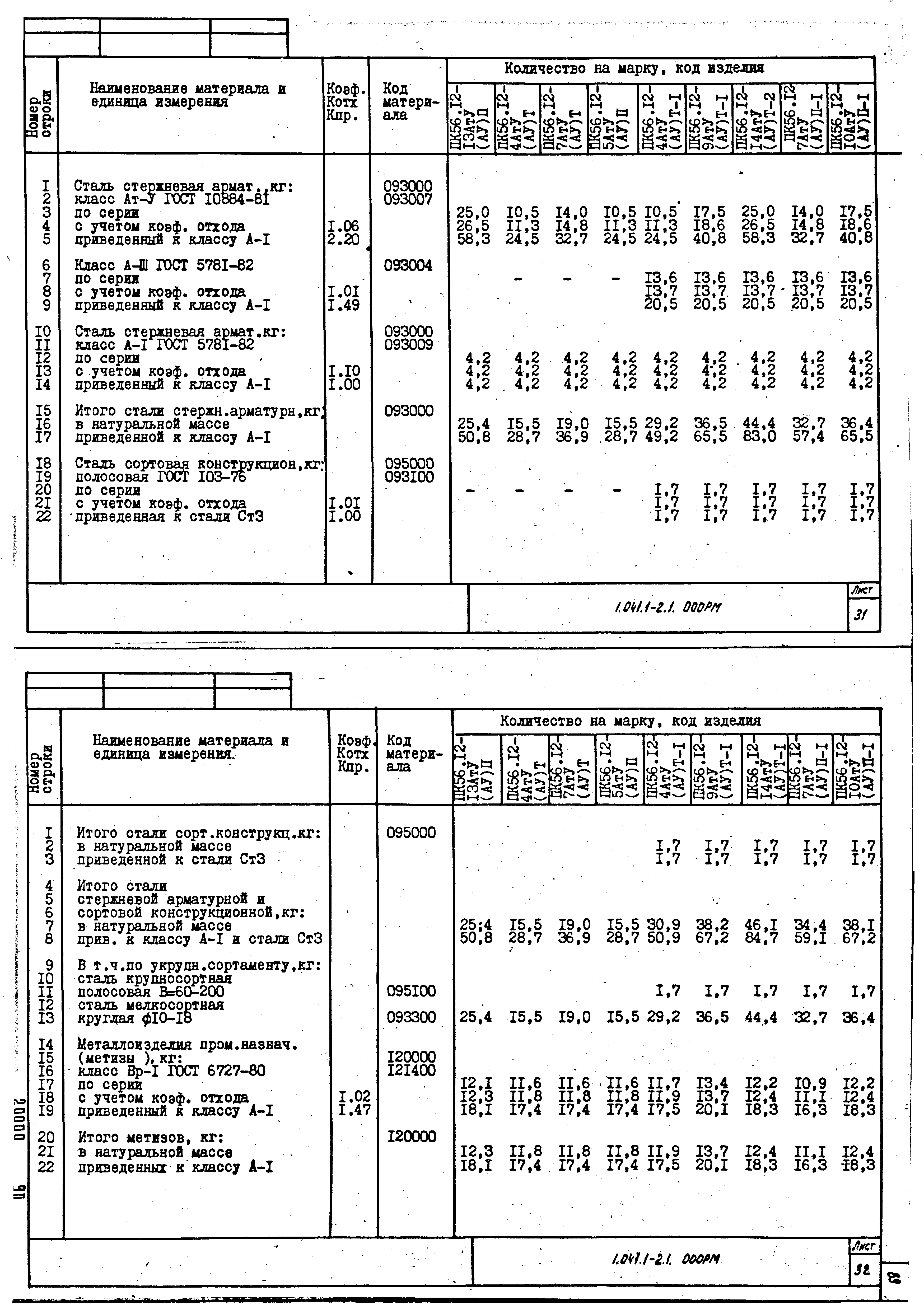 Серия 1.041.1-2