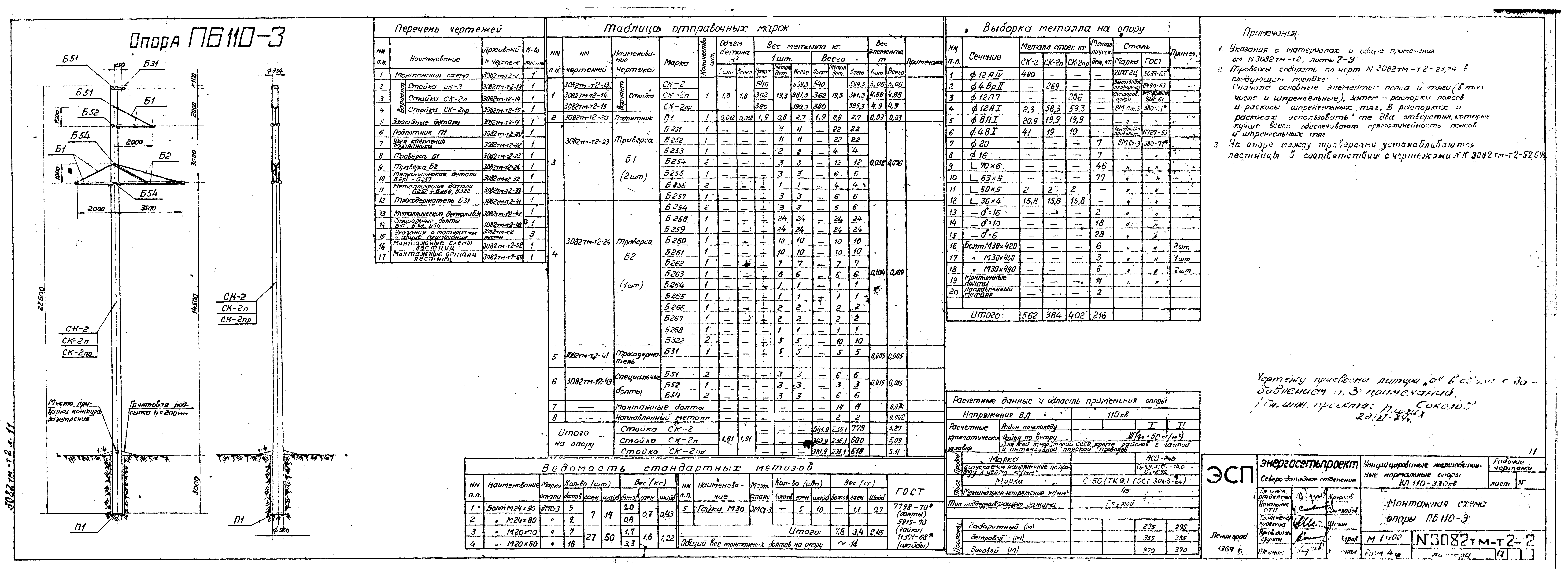 Типовой проект 407-4-20/75