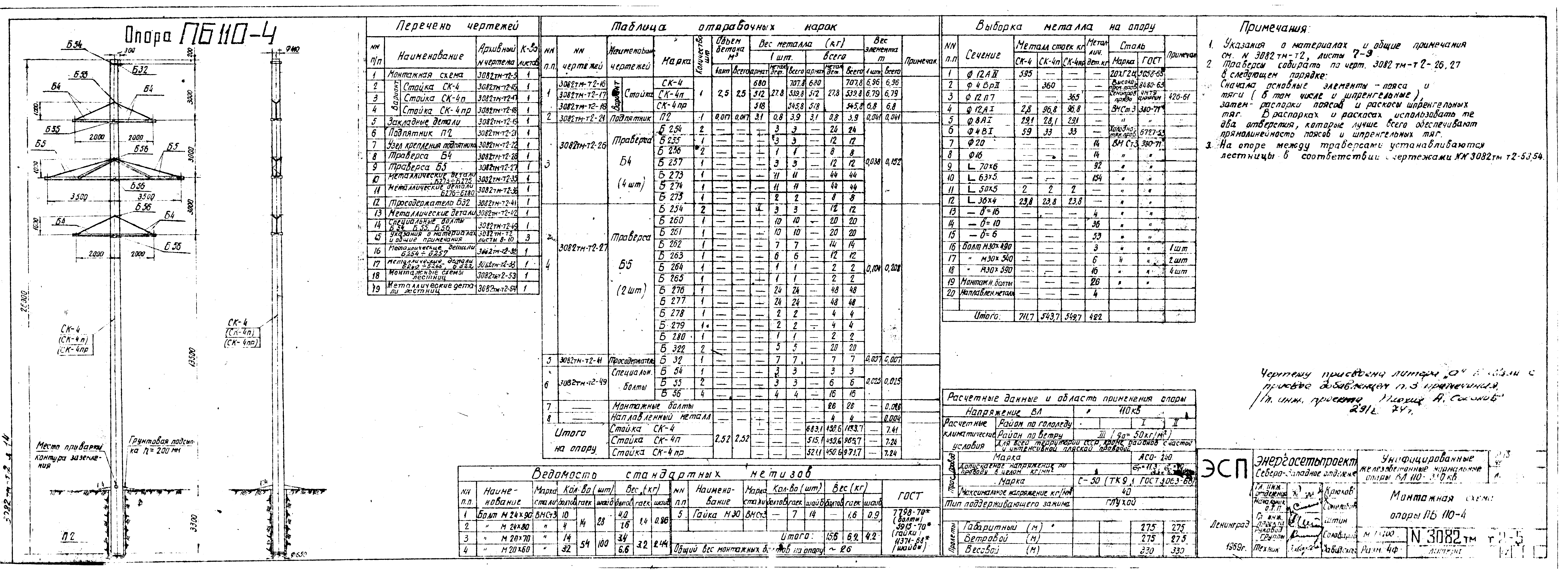 Типовой проект 407-4-20/75