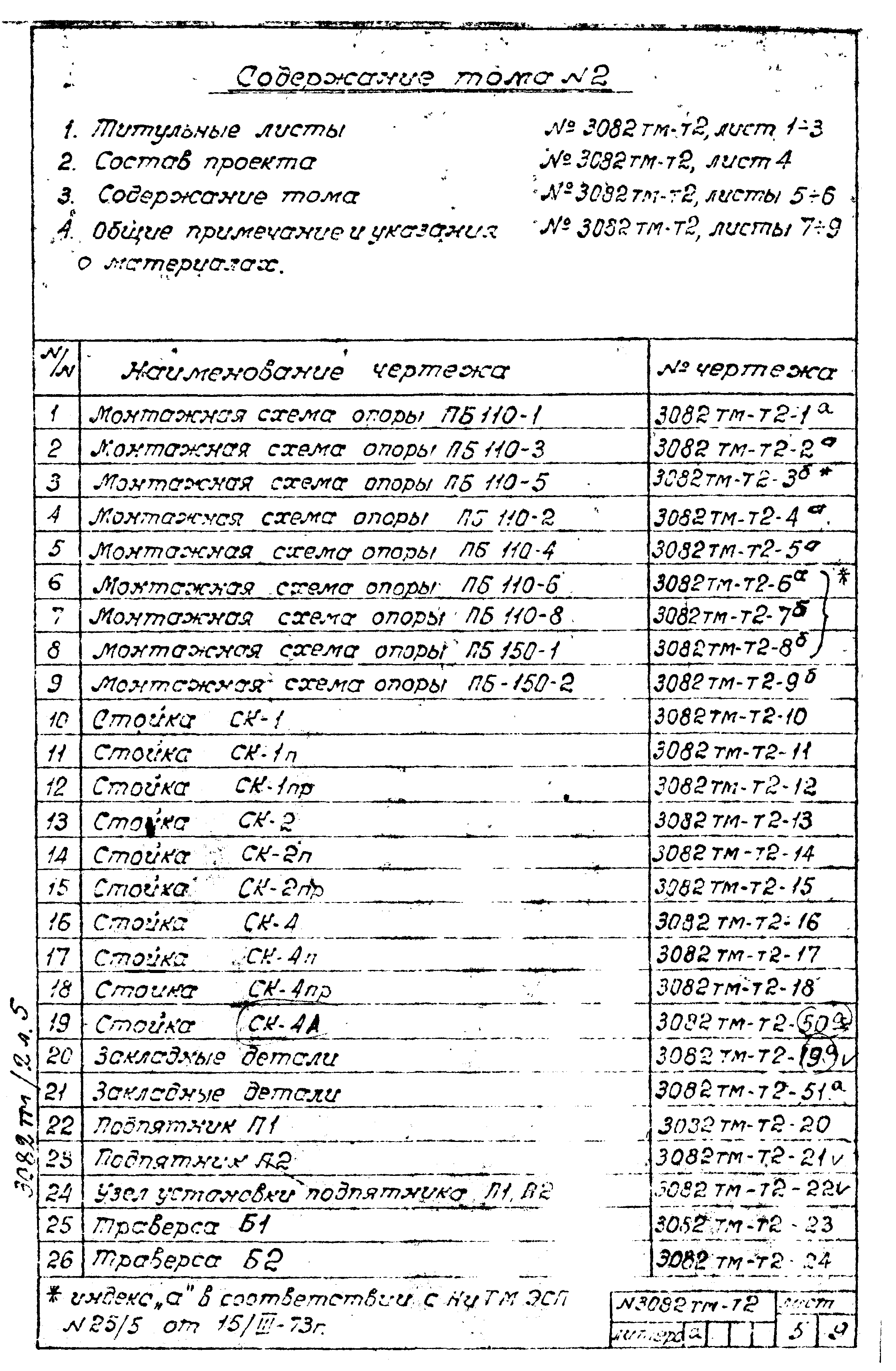 Типовой проект 407-4-20/75