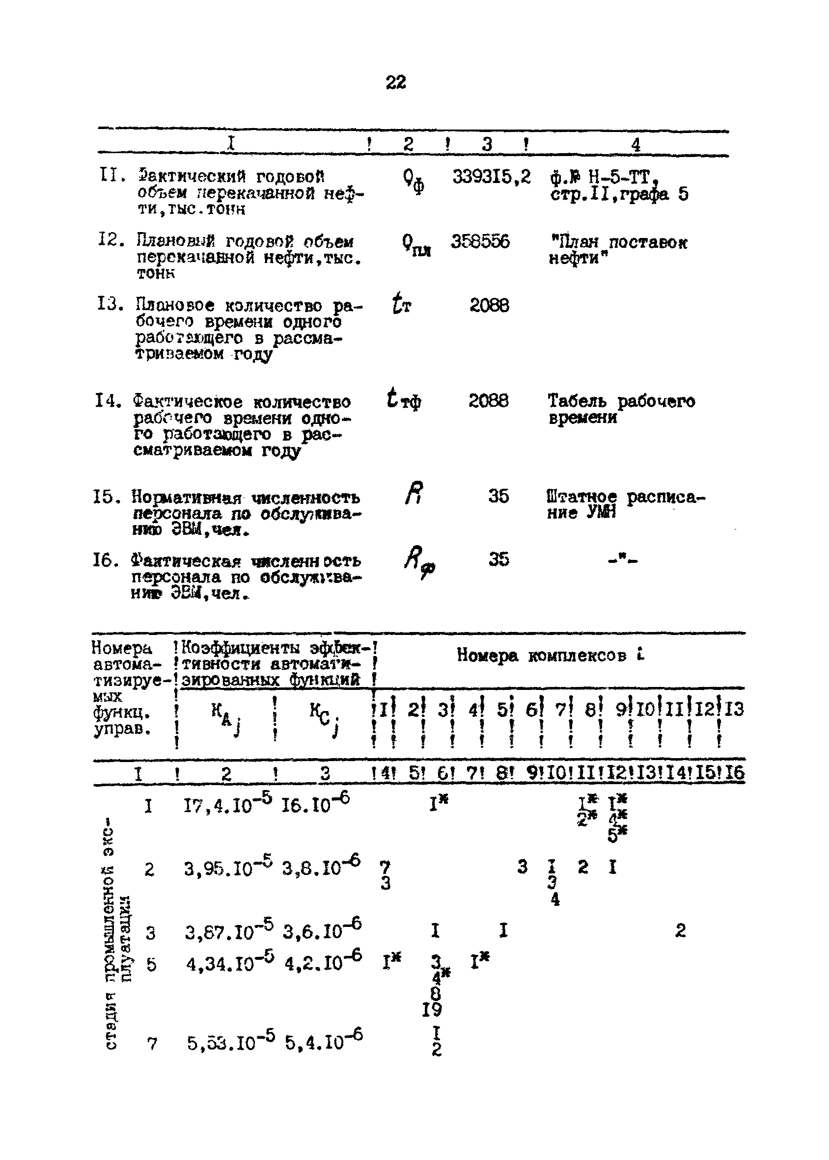 РД 39-30-1059-84