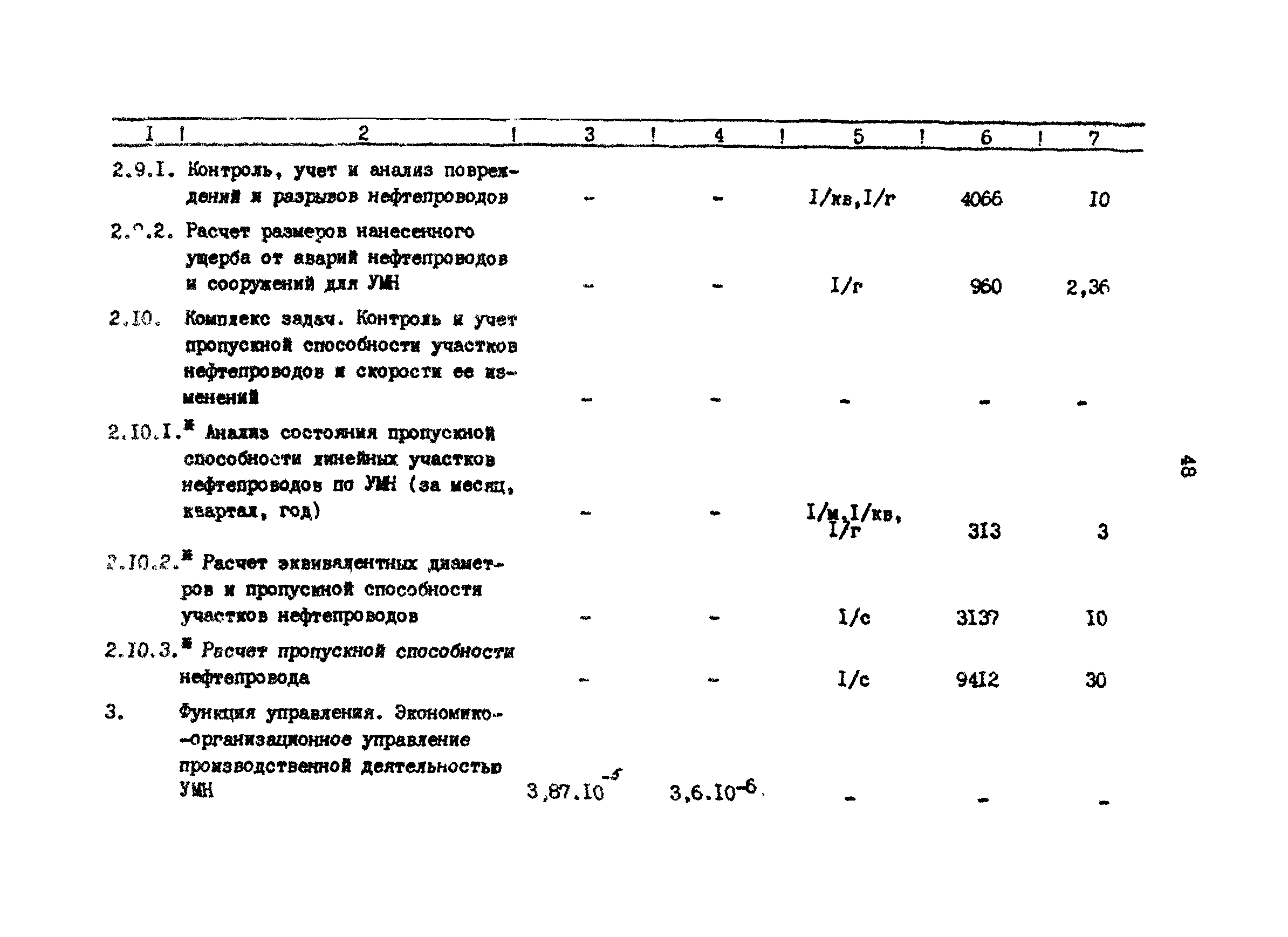 РД 39-30-1059-84