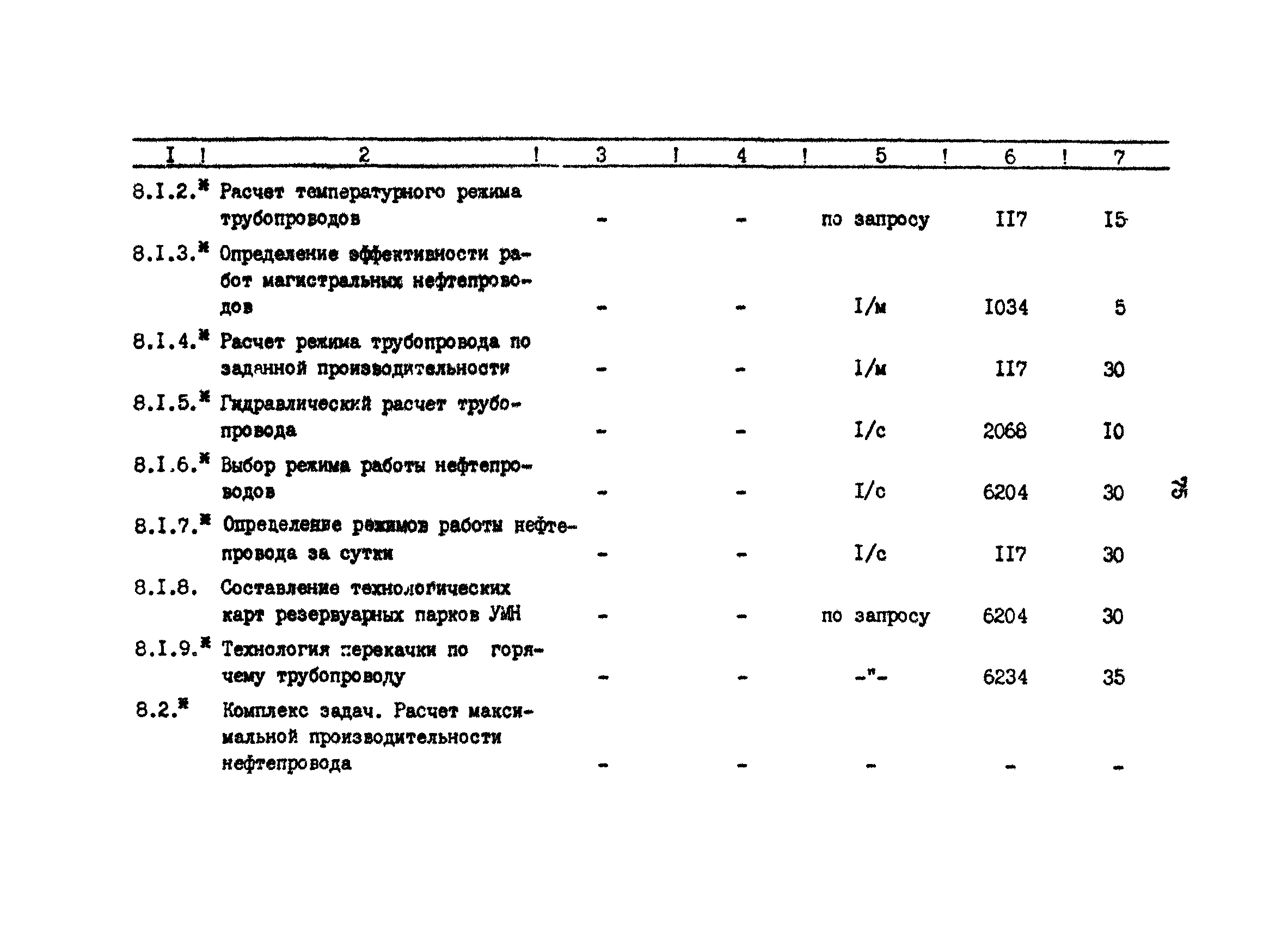 РД 39-30-1059-84