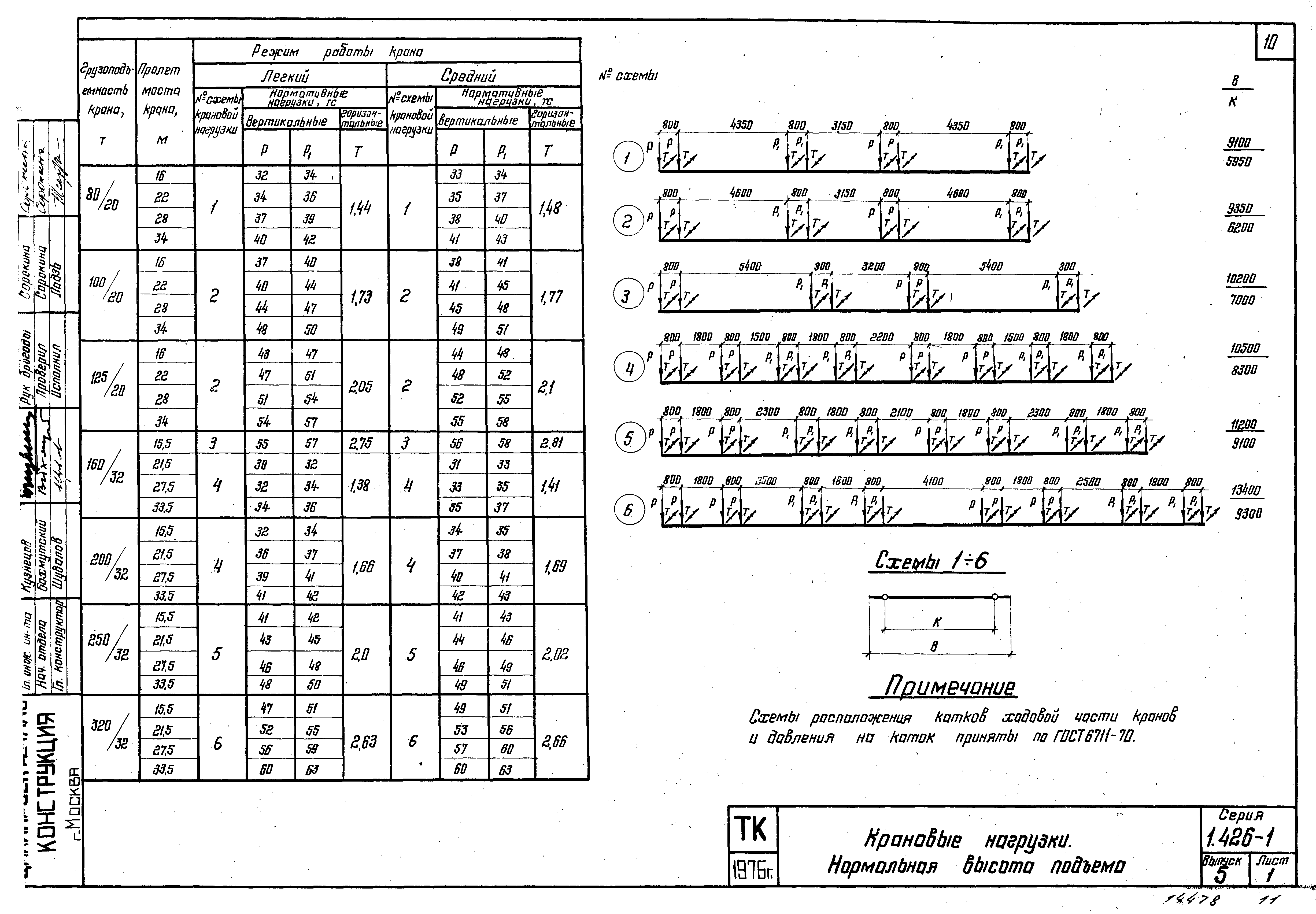 Серия 1.426-1