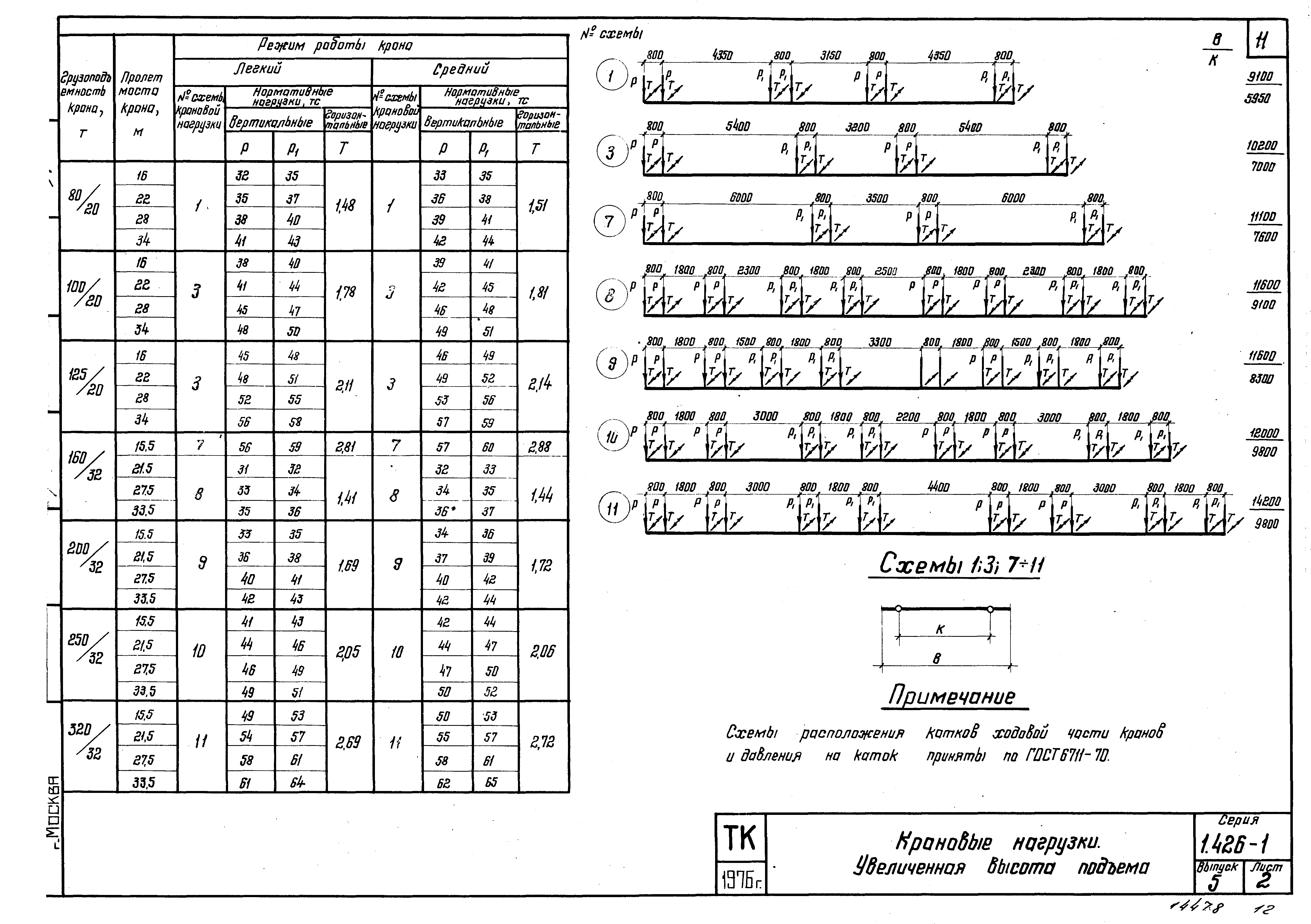 Серия 1.426-1