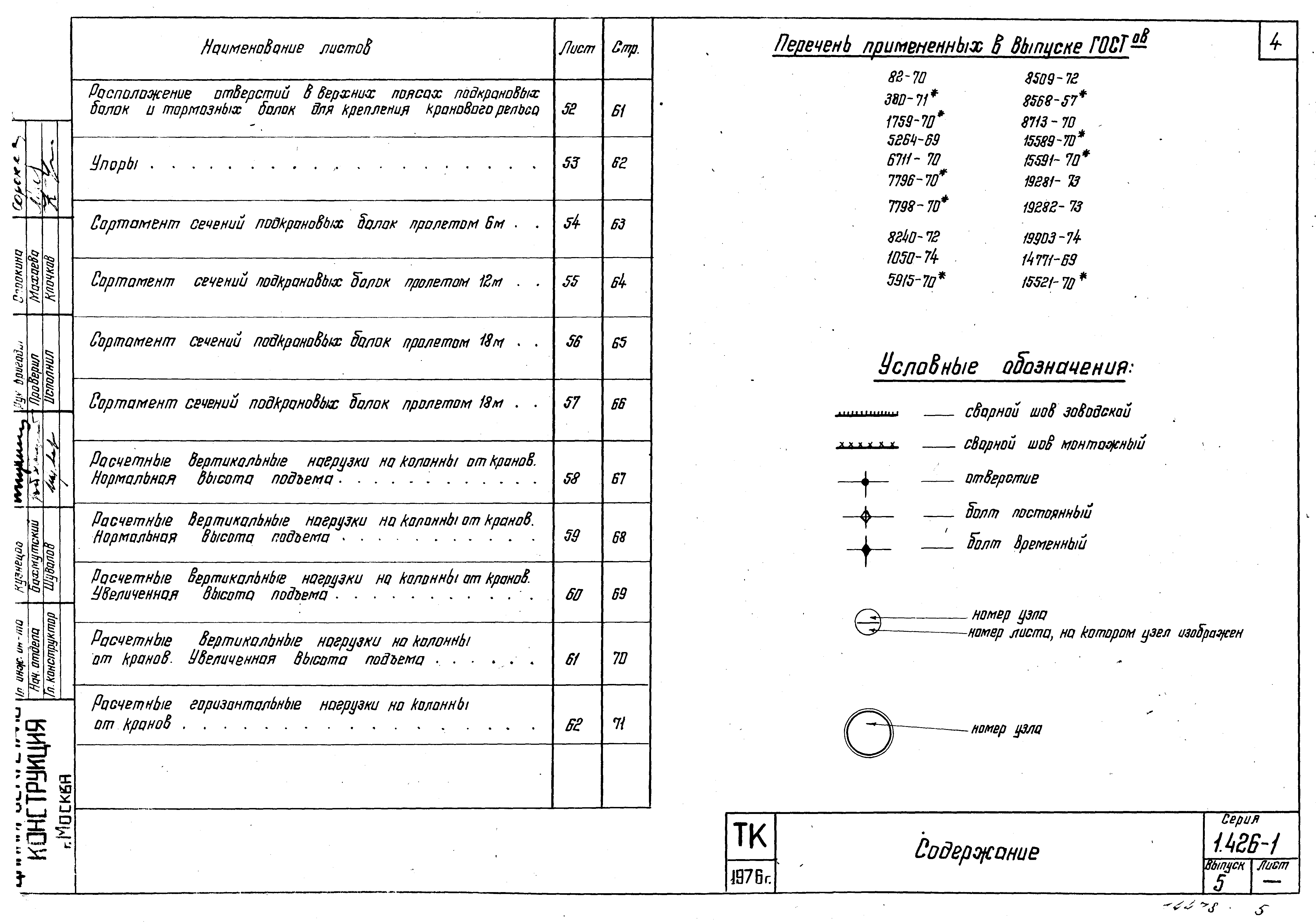 Серия 1.426-1