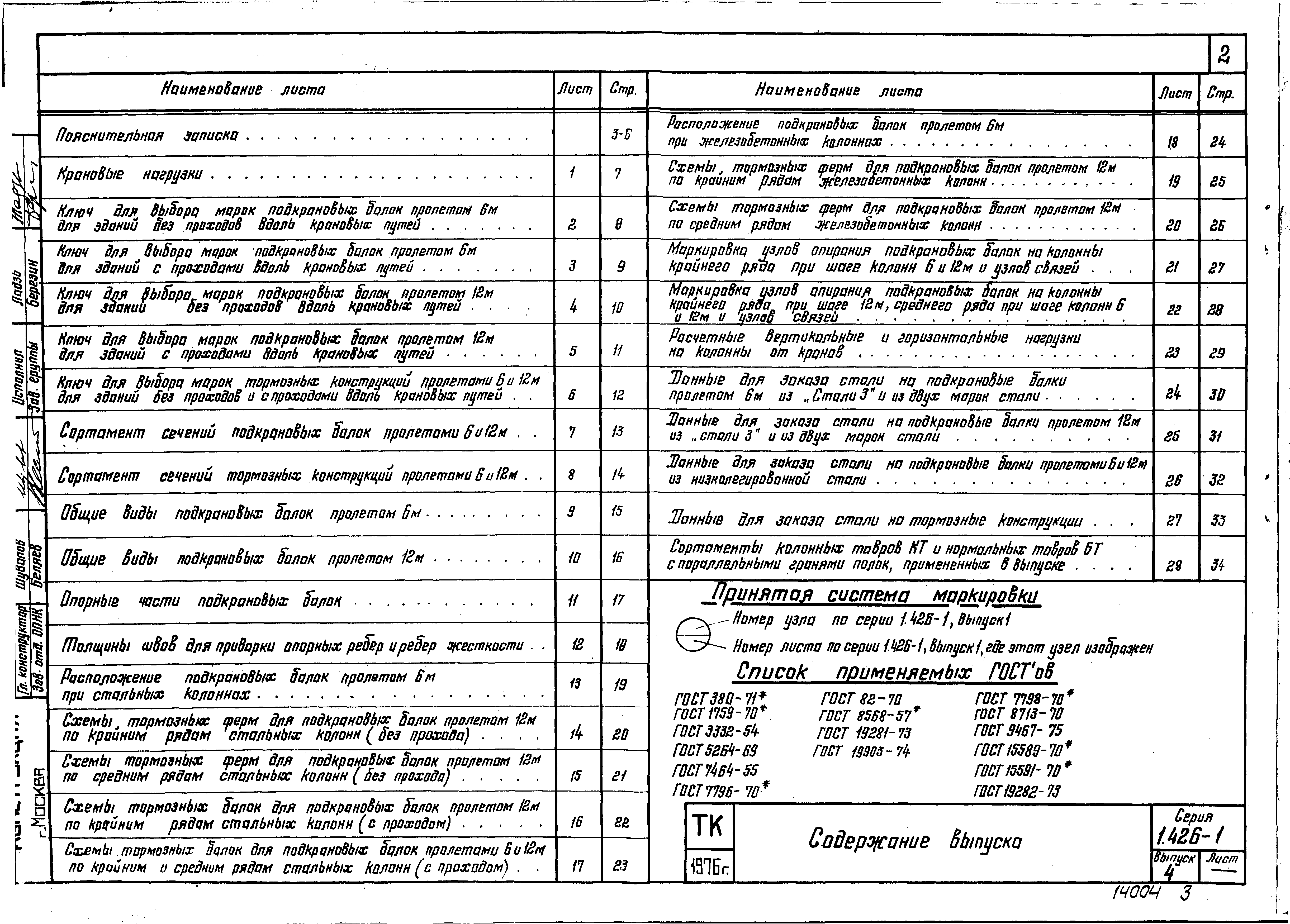 Серия 1.426-1