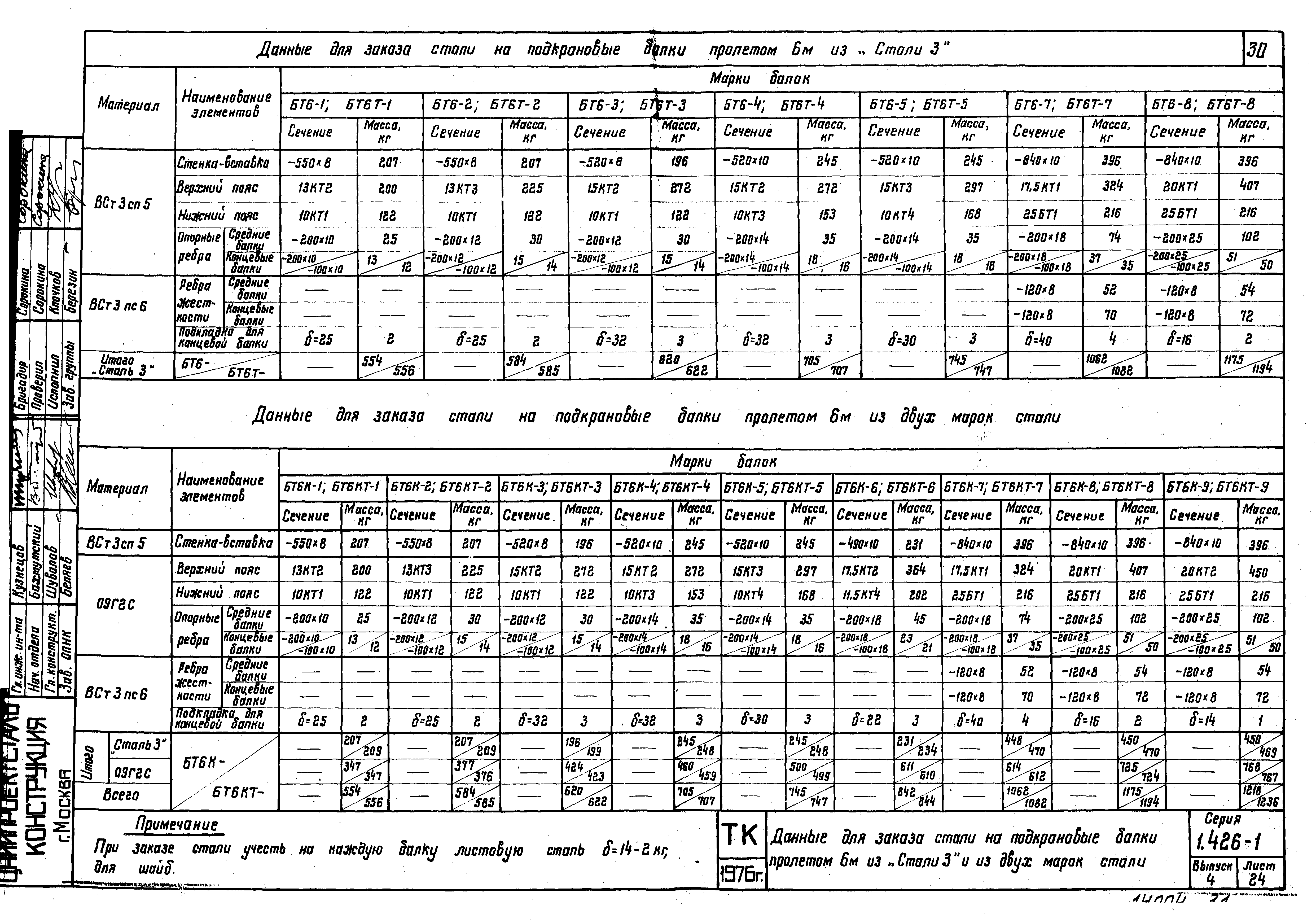 Серия 1.426-1