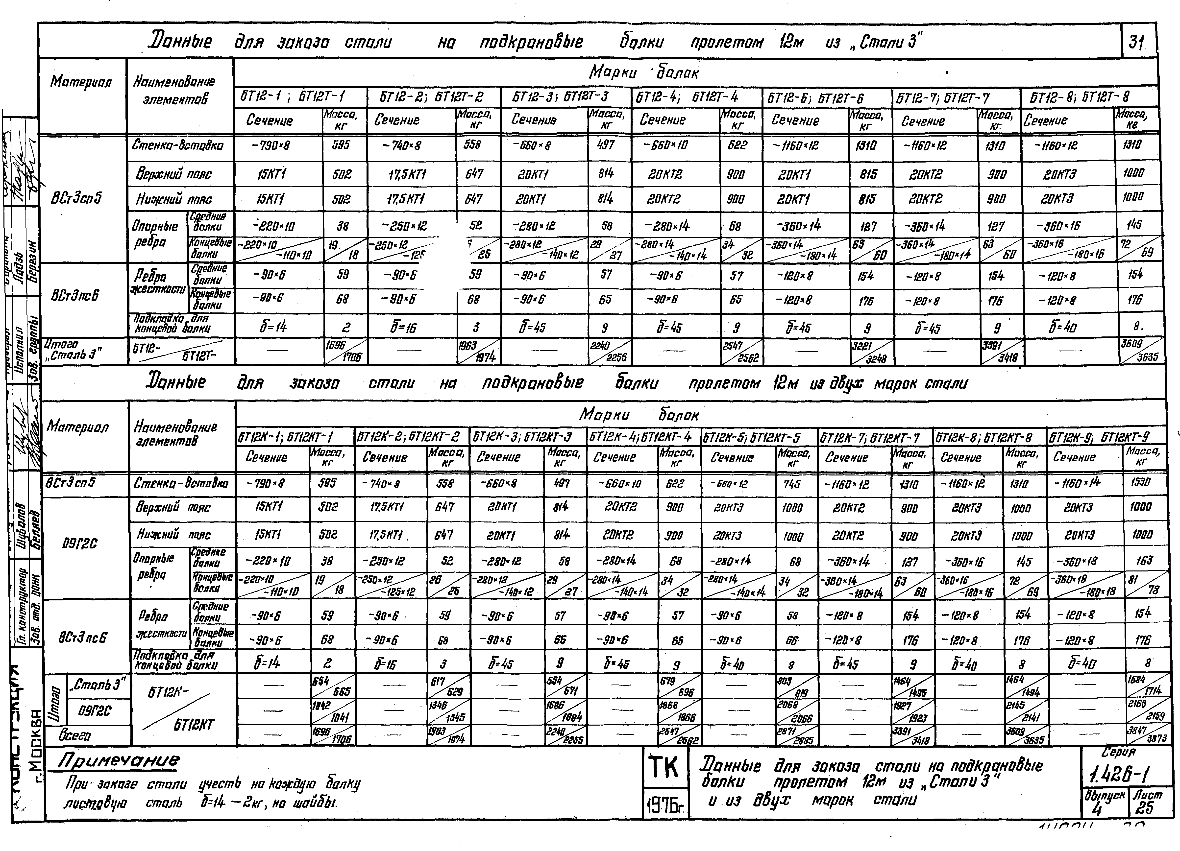 Серия 1.426-1