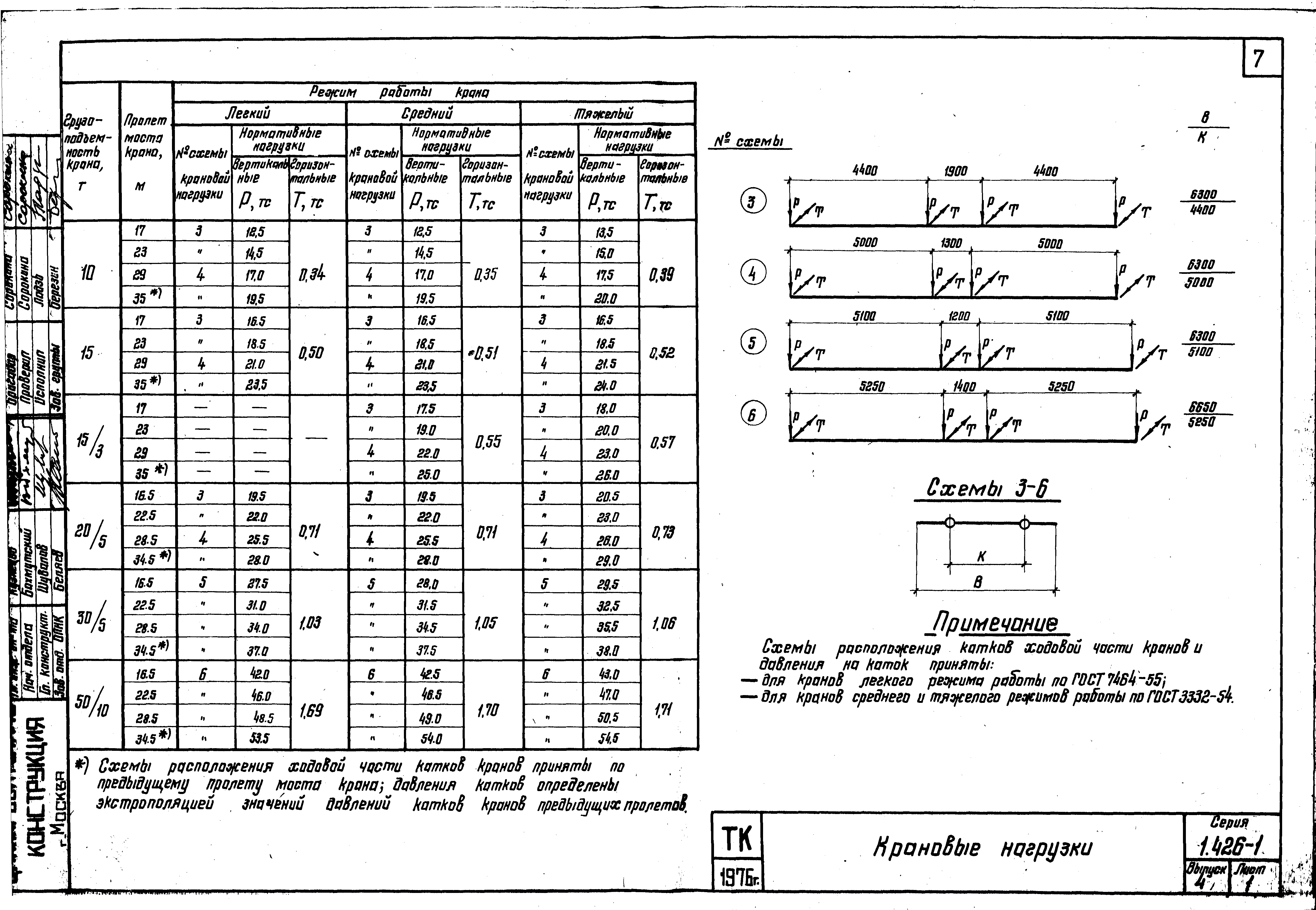 Серия 1.426-1