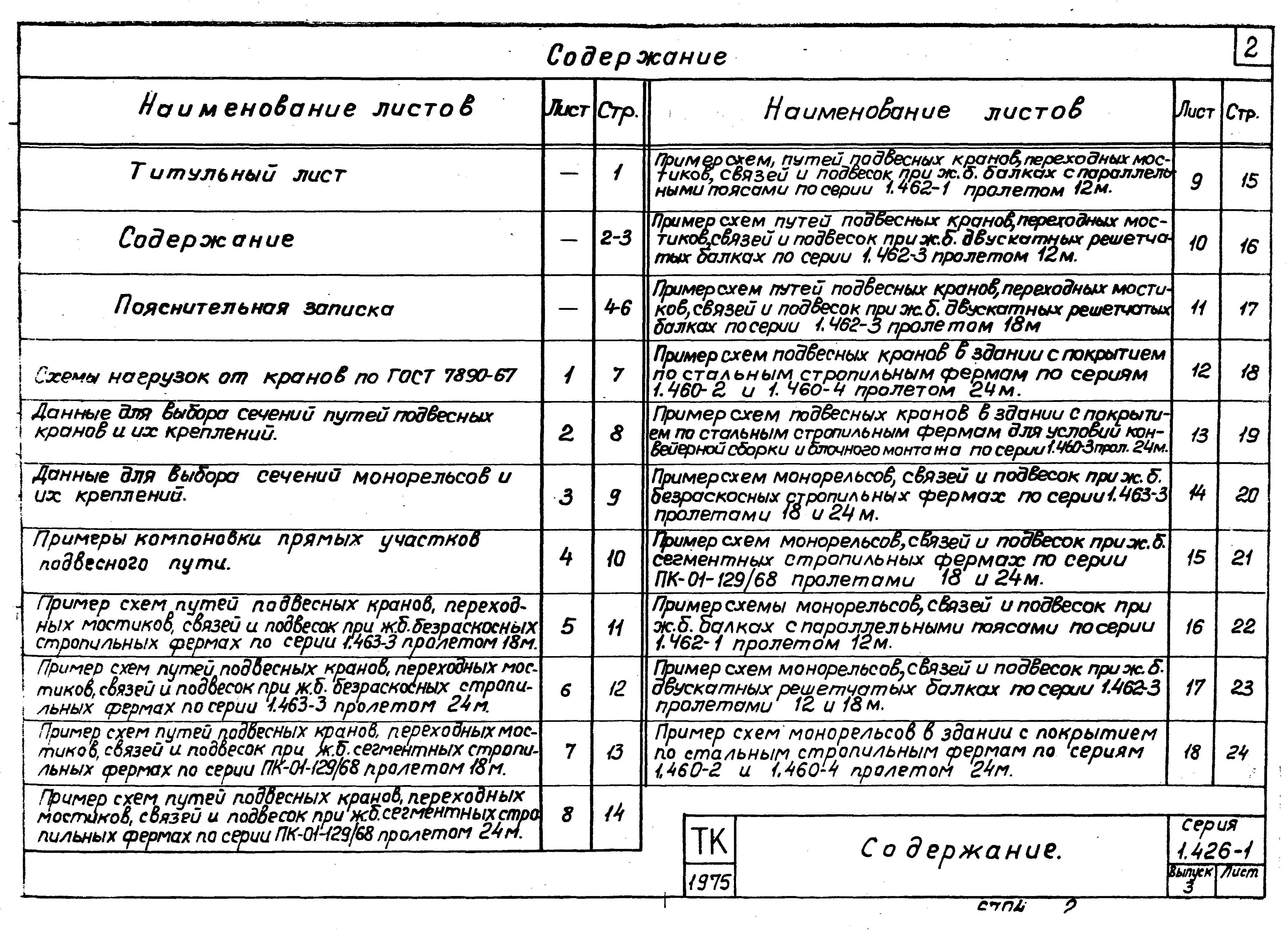 Серия 1.426-1
