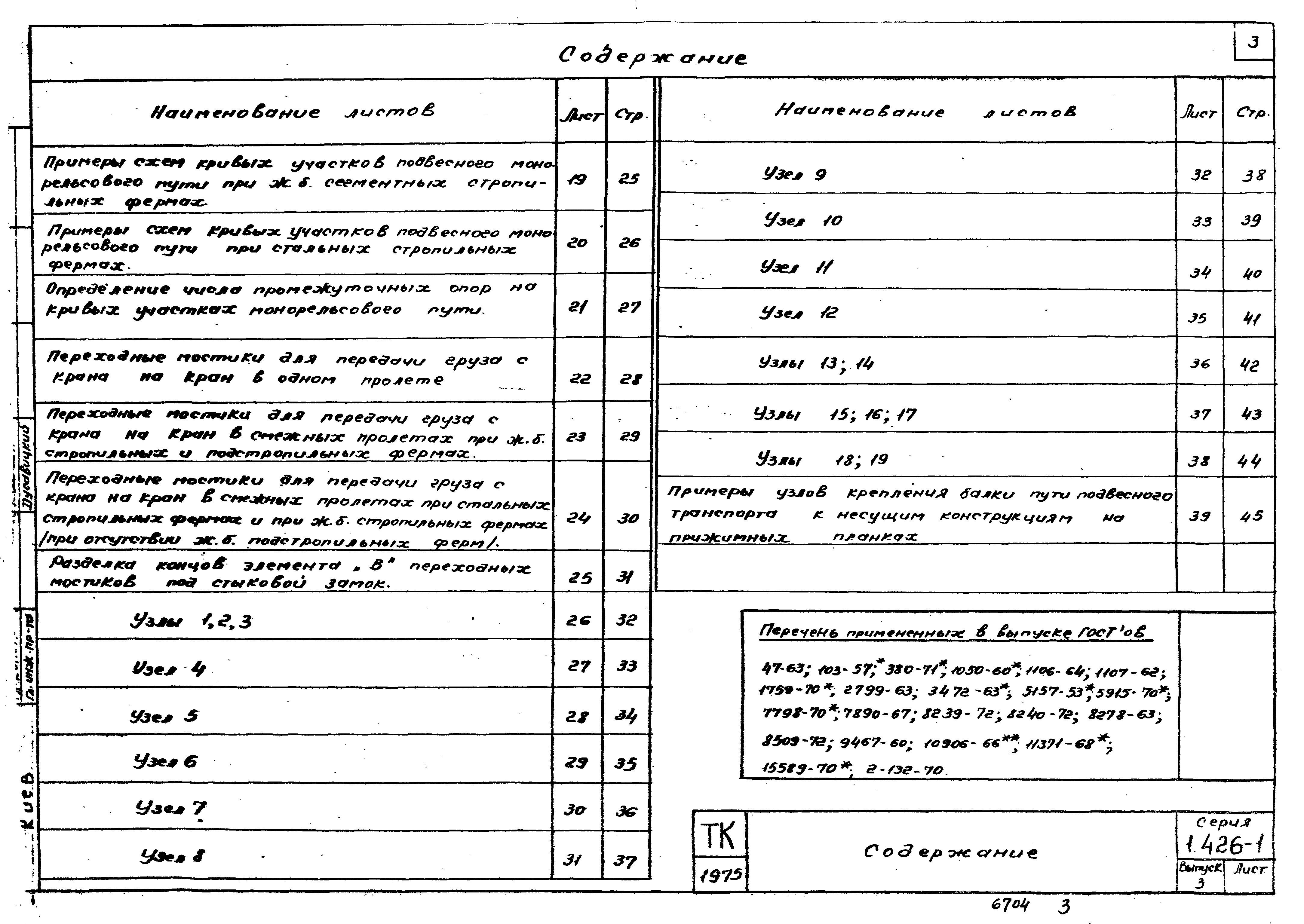 Серия 1.426-1