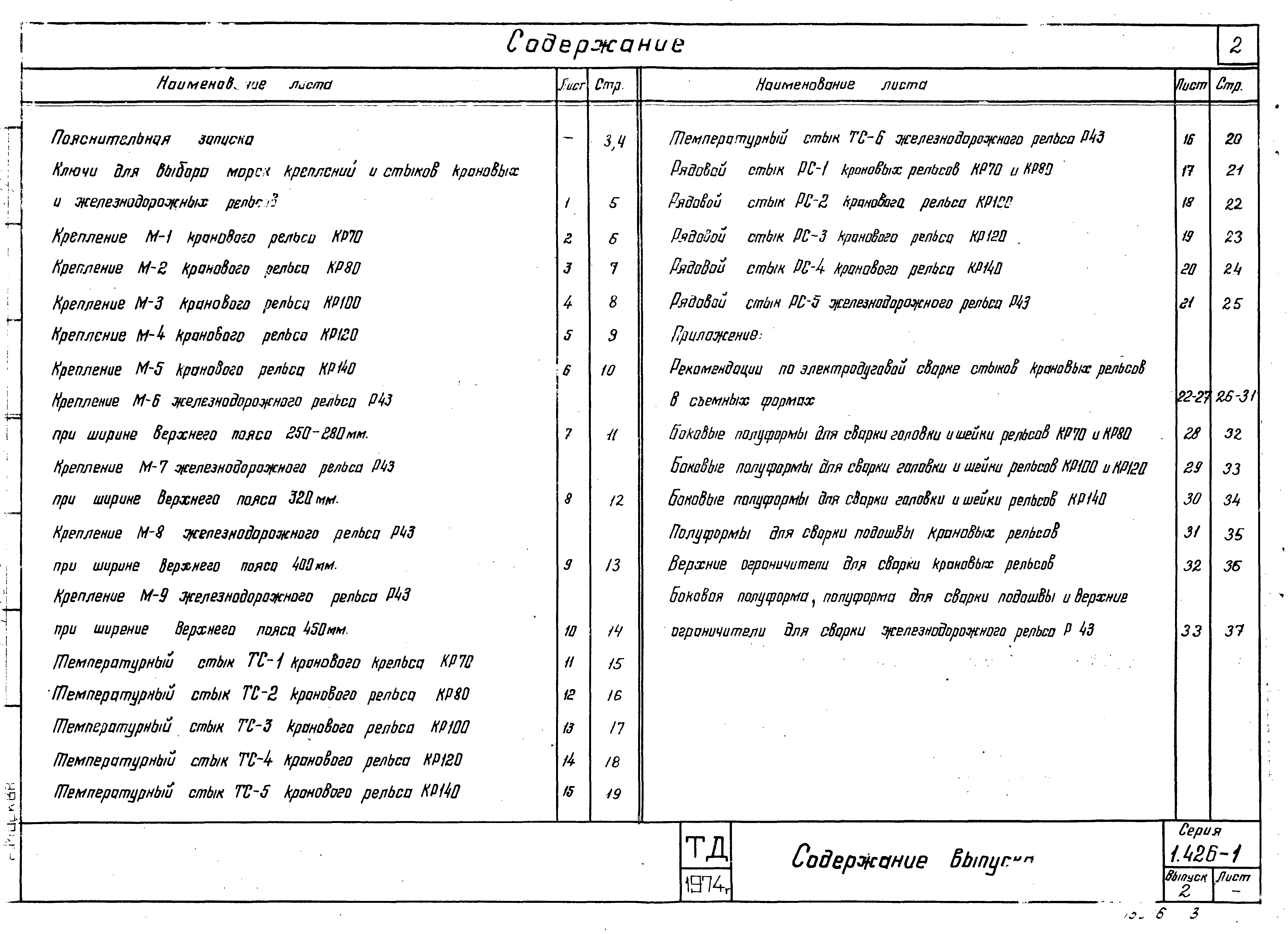 Серия 1.426-1