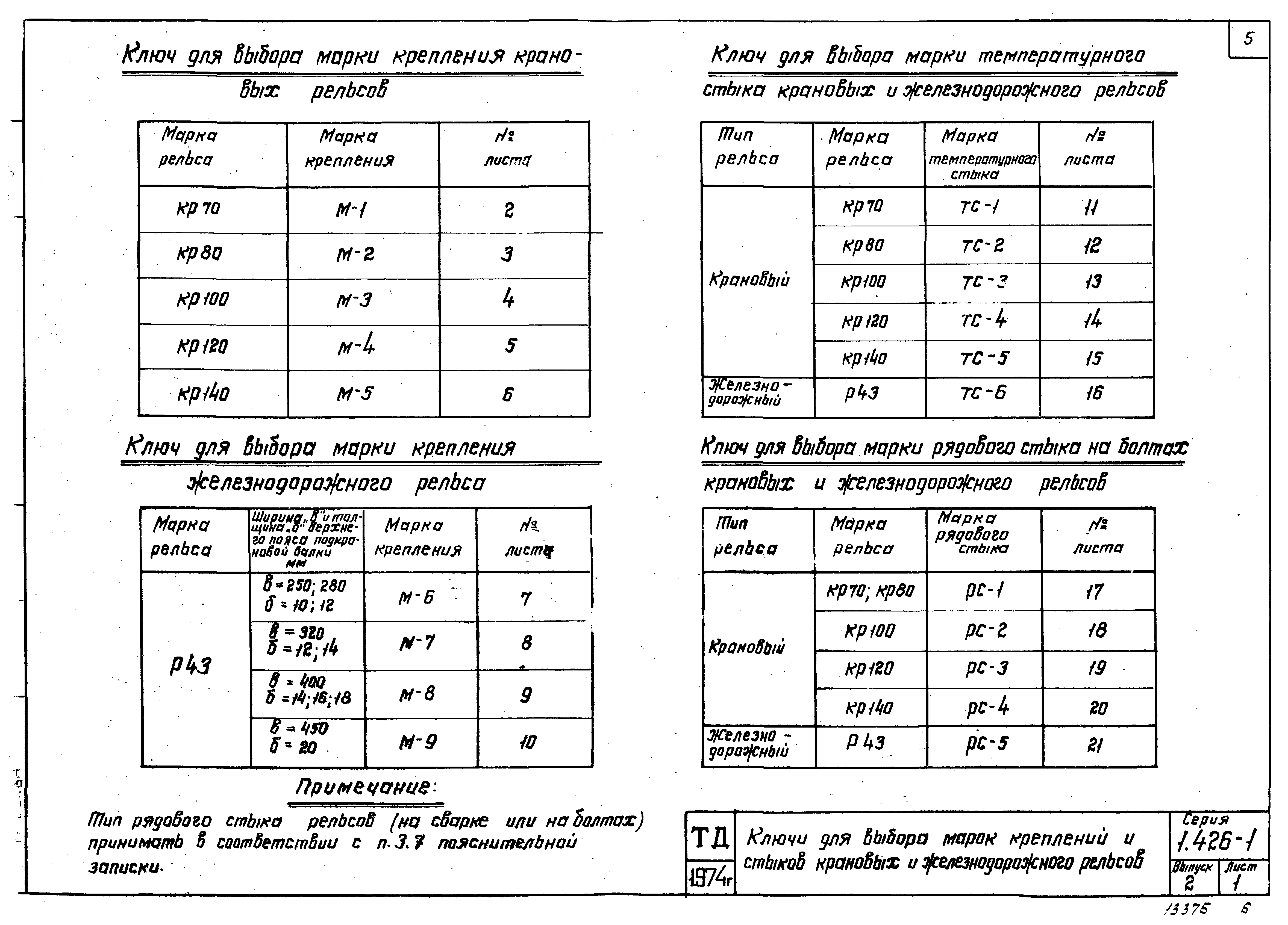 Серия 1.426-1