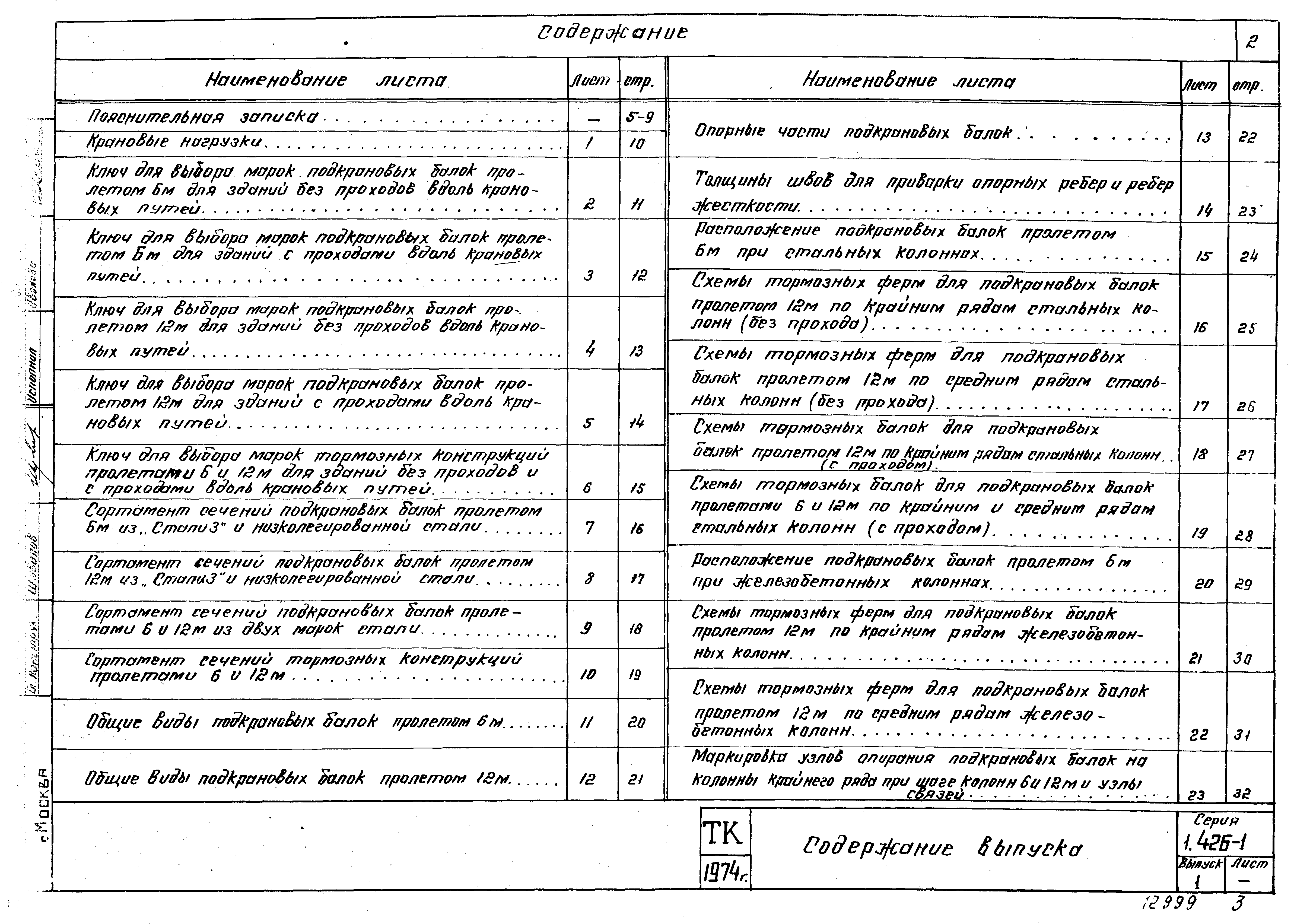 Серия 1.426-1