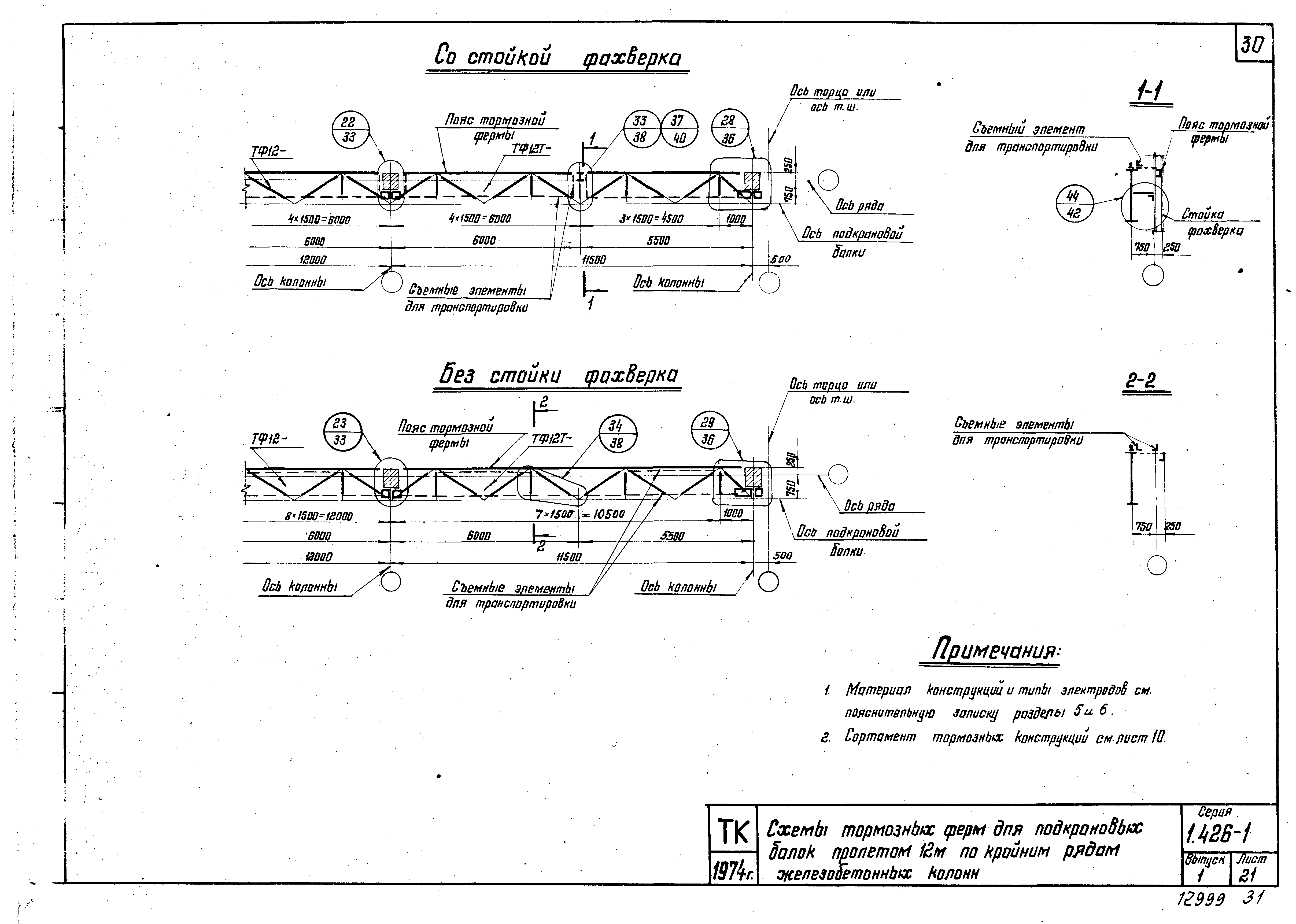 Серия 1.426-1